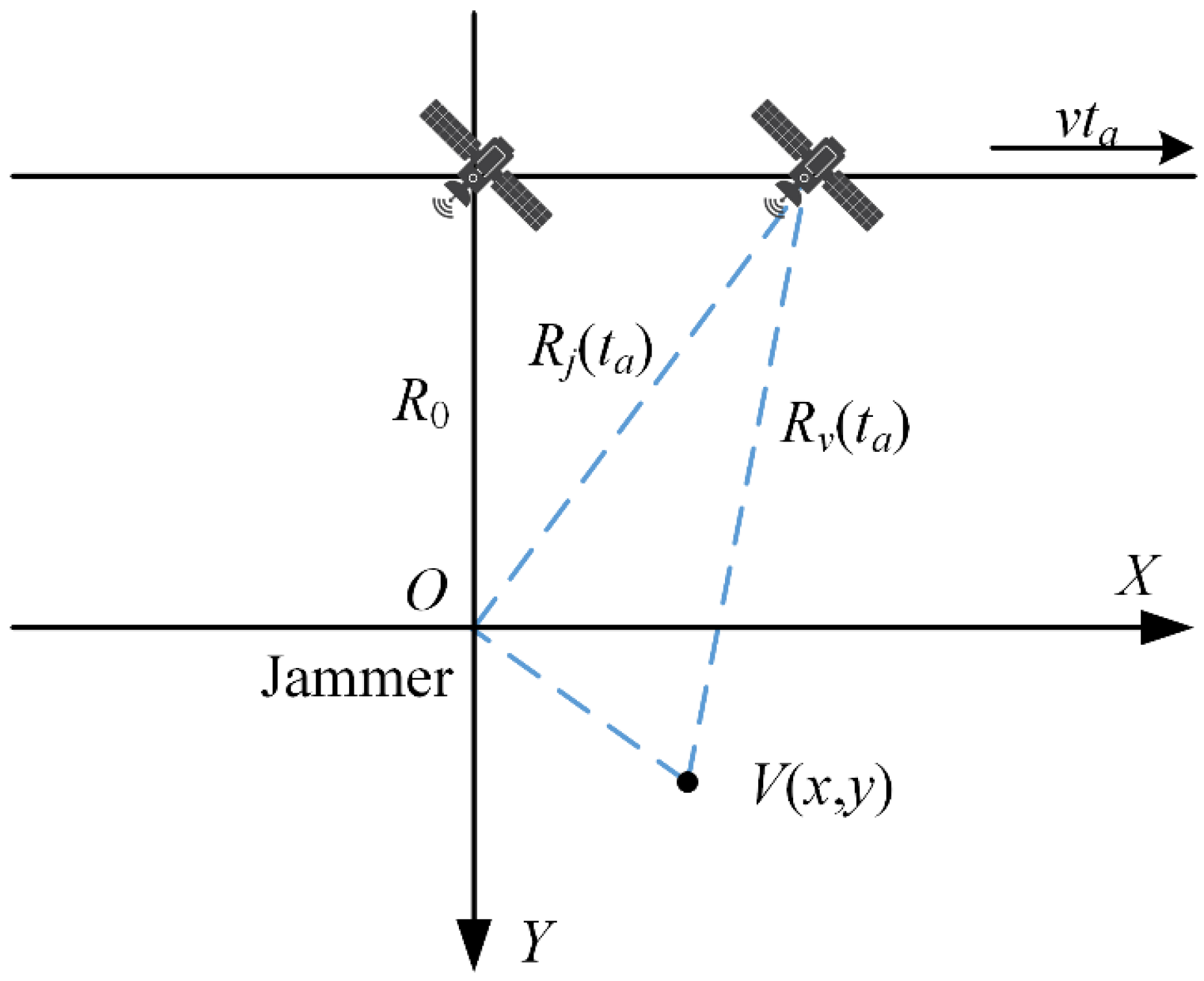 Remotesensing 17 01303 g001