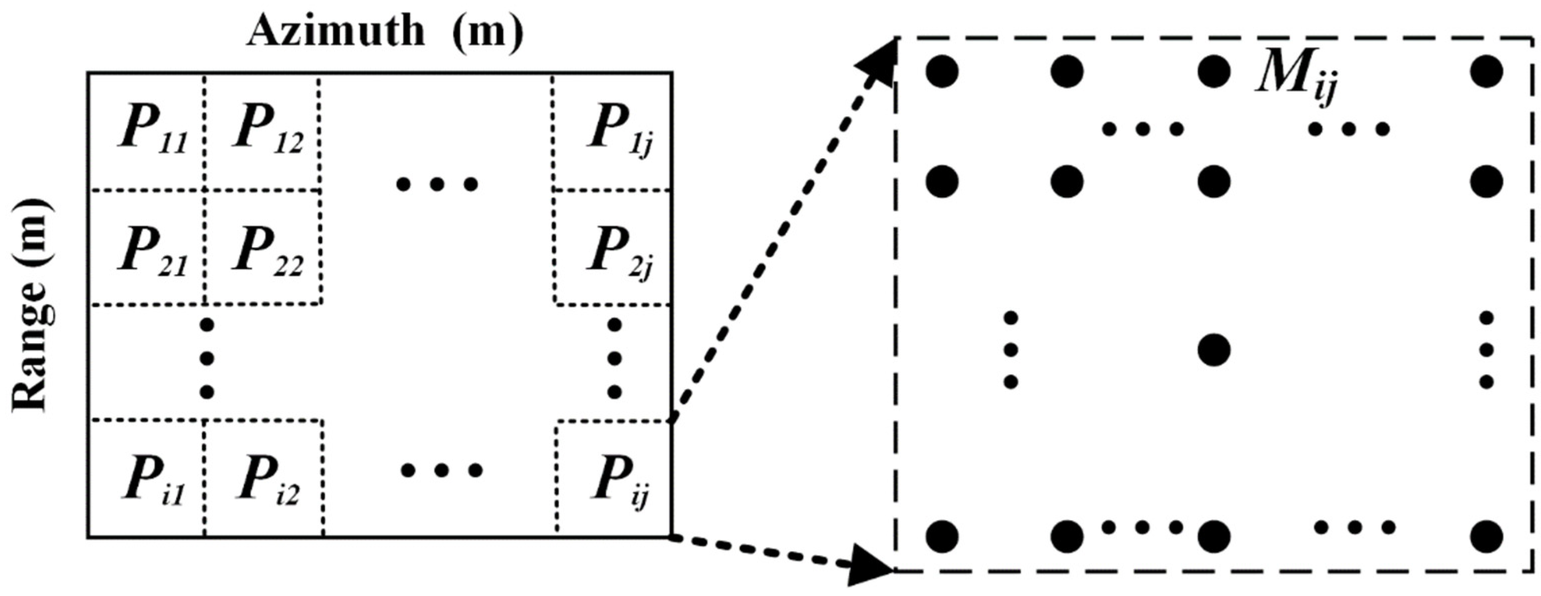 Remotesensing 17 01303 g004
