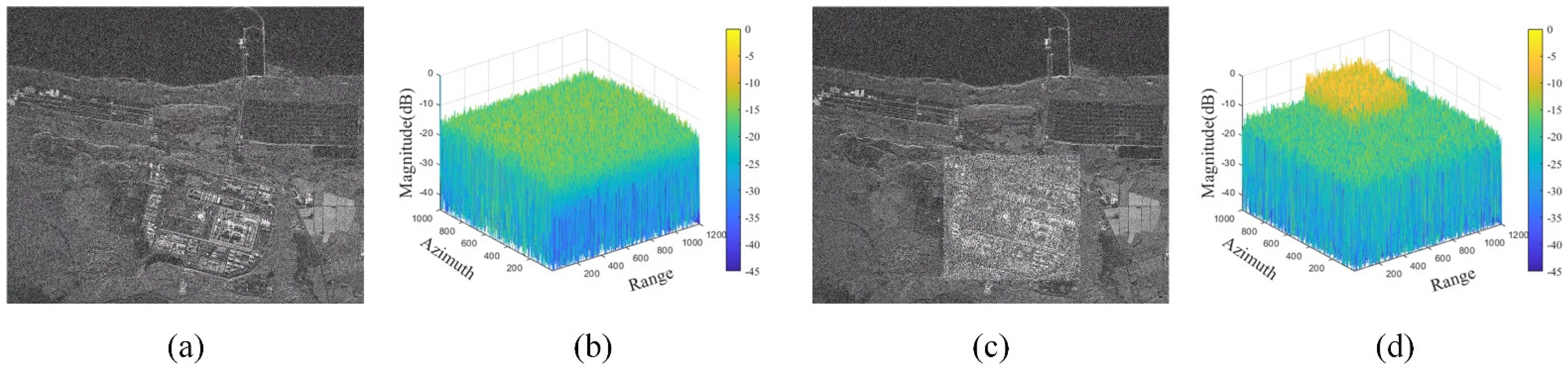 Remotesensing 17 01303 g010