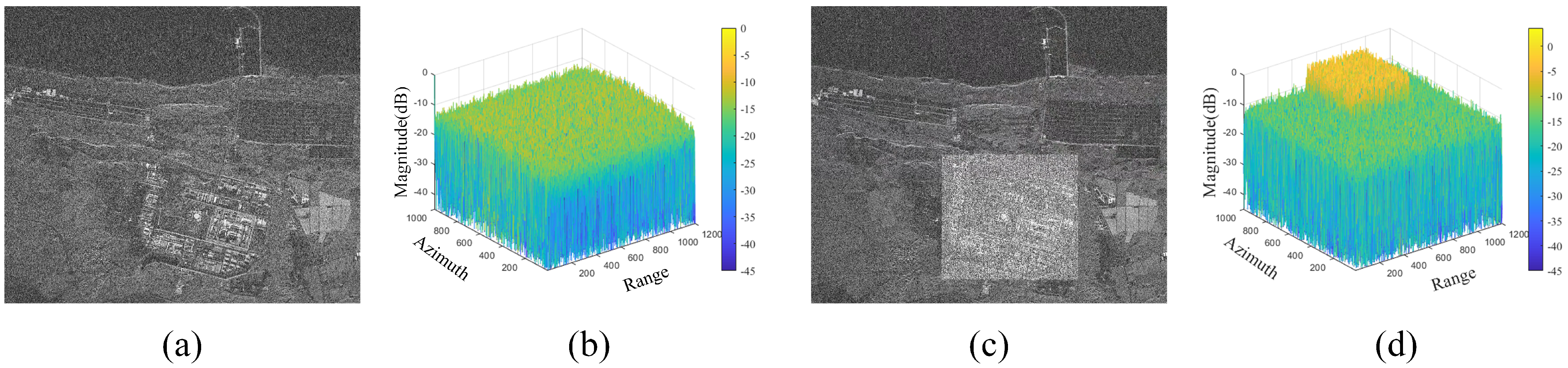 Remotesensing 17 01303 g011