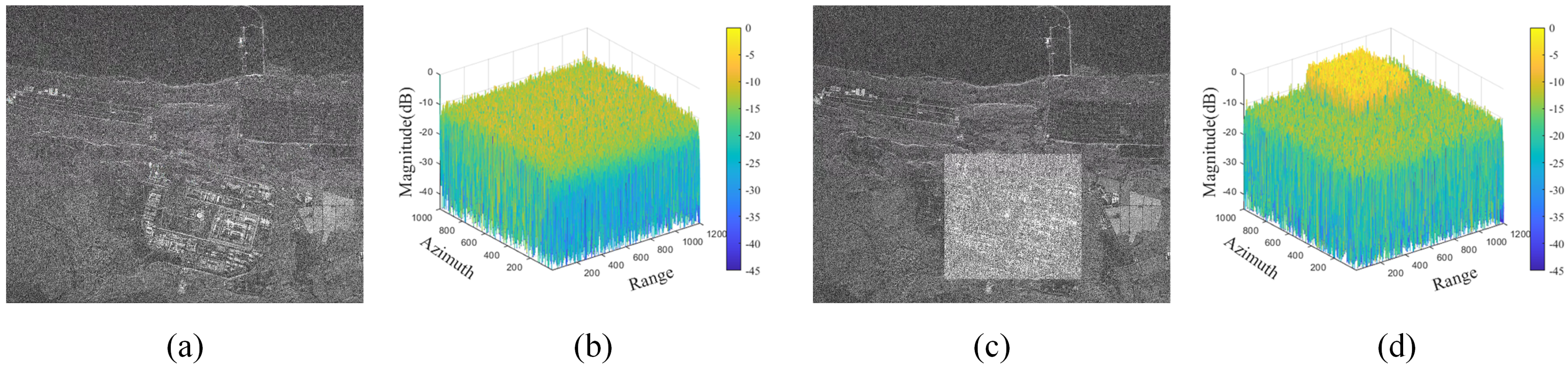 Remotesensing 17 01303 g012