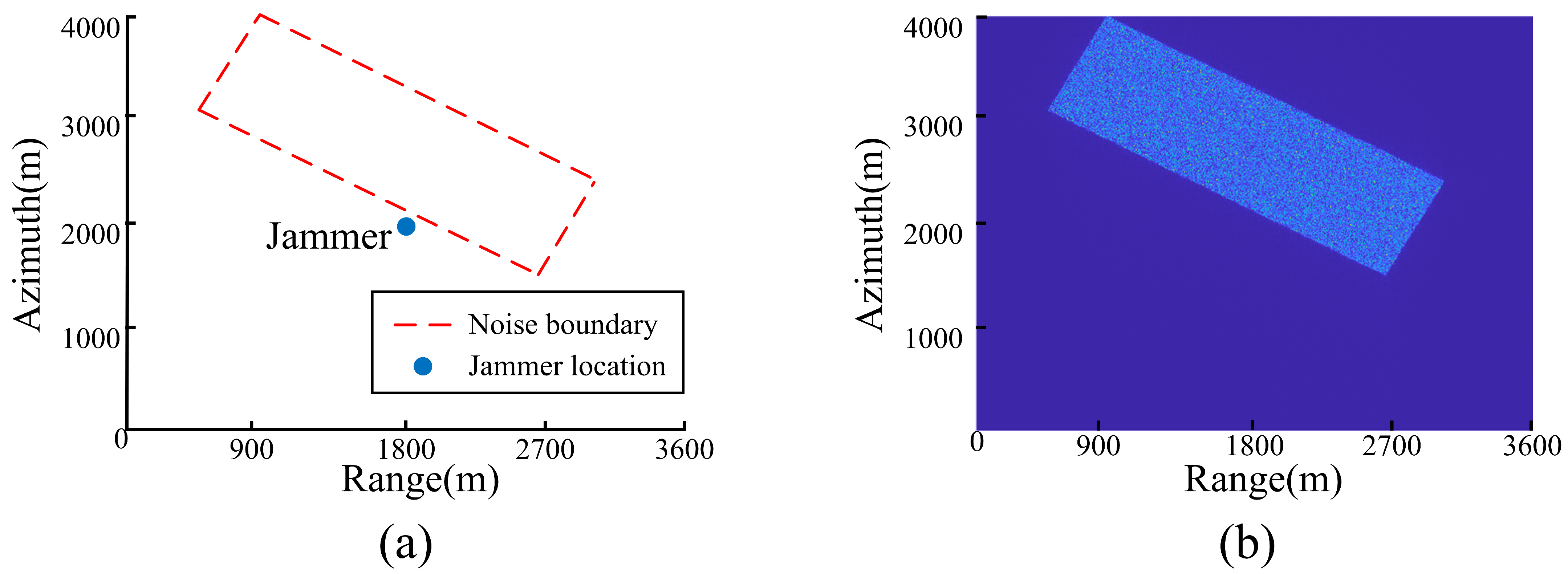 Remotesensing 17 01303 g013