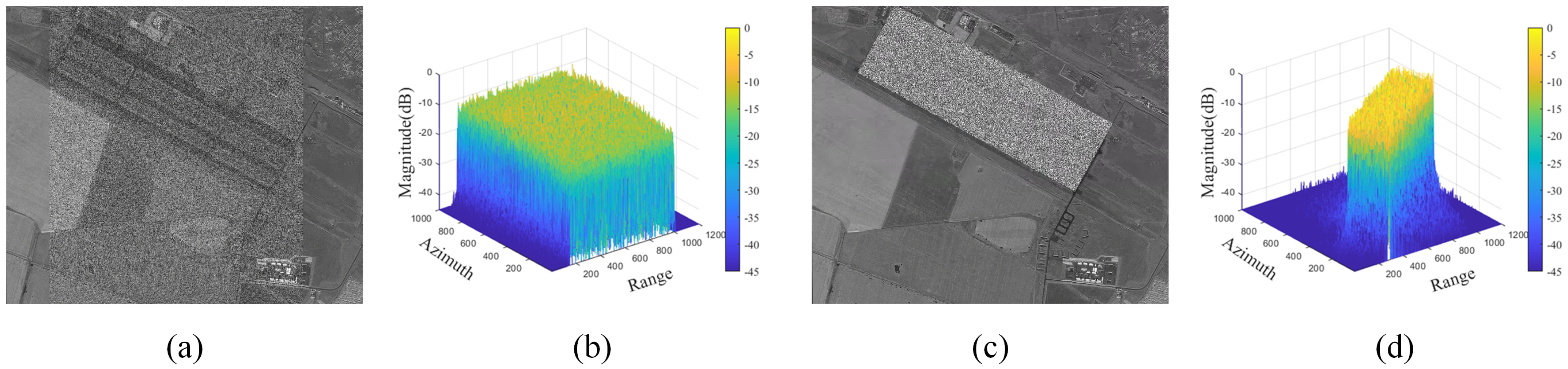 Remotesensing 17 01303 g014