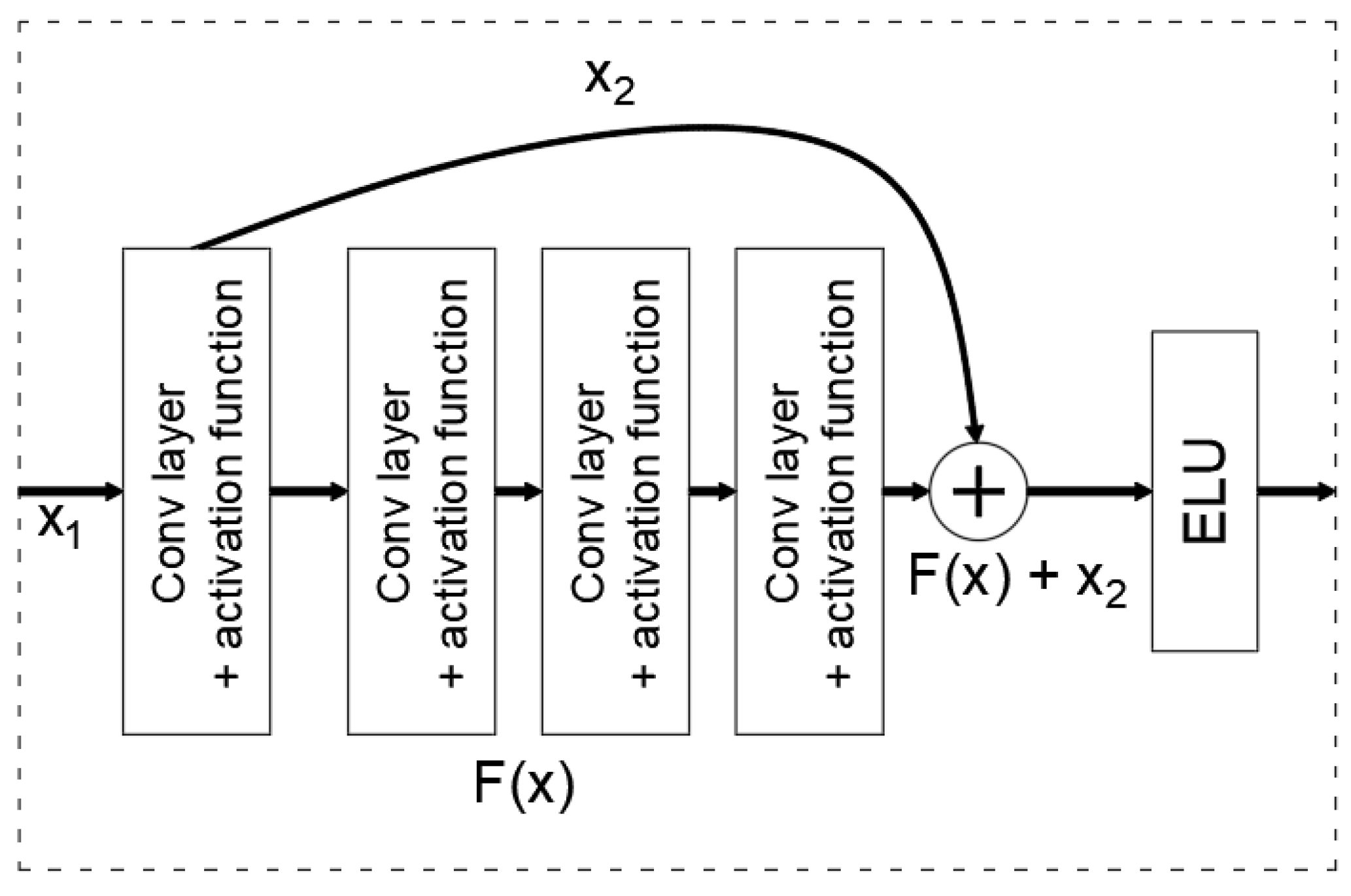 Remotesensing 17 01305 g005
