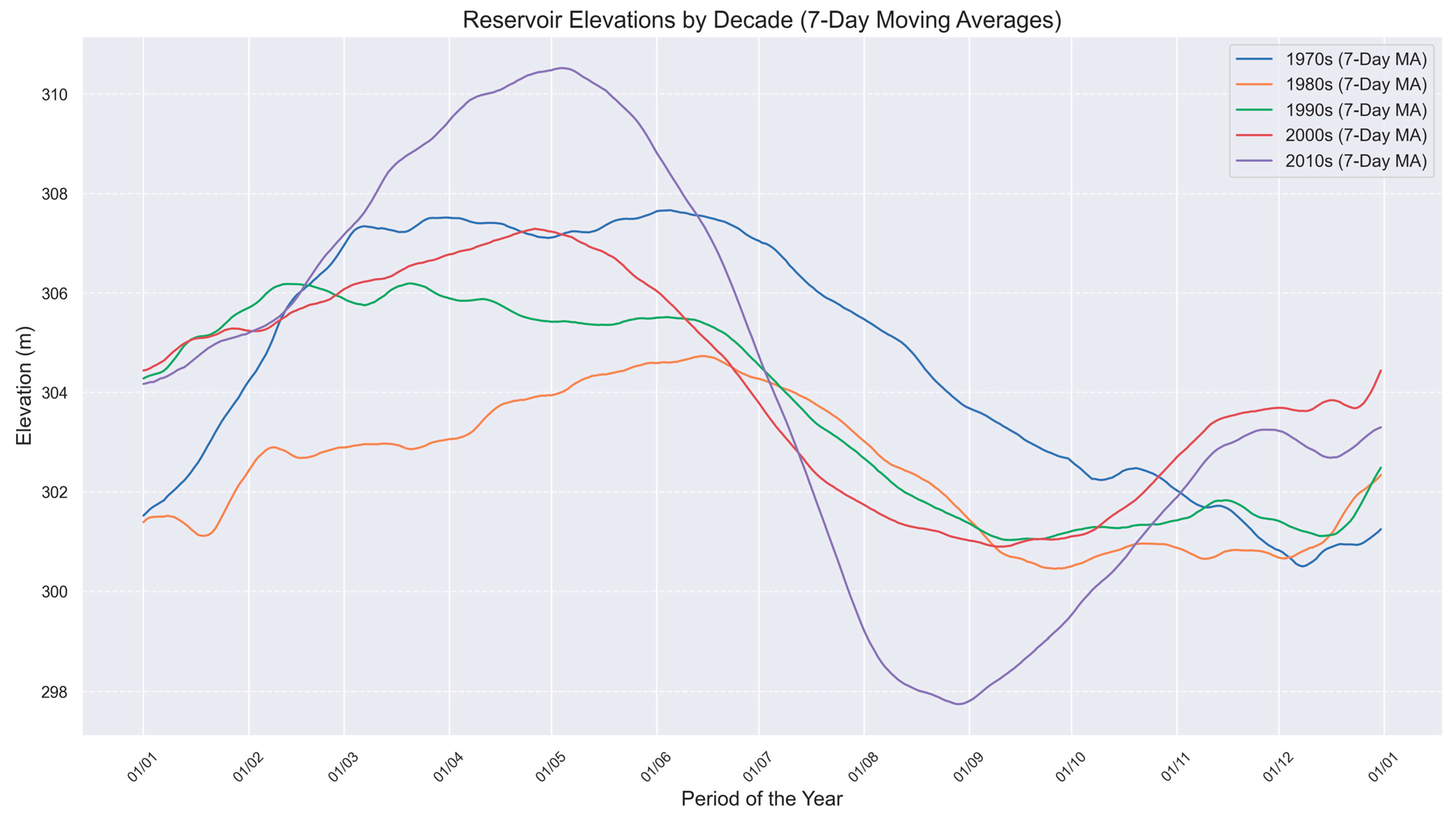 Remotesensing 17 01306 g004