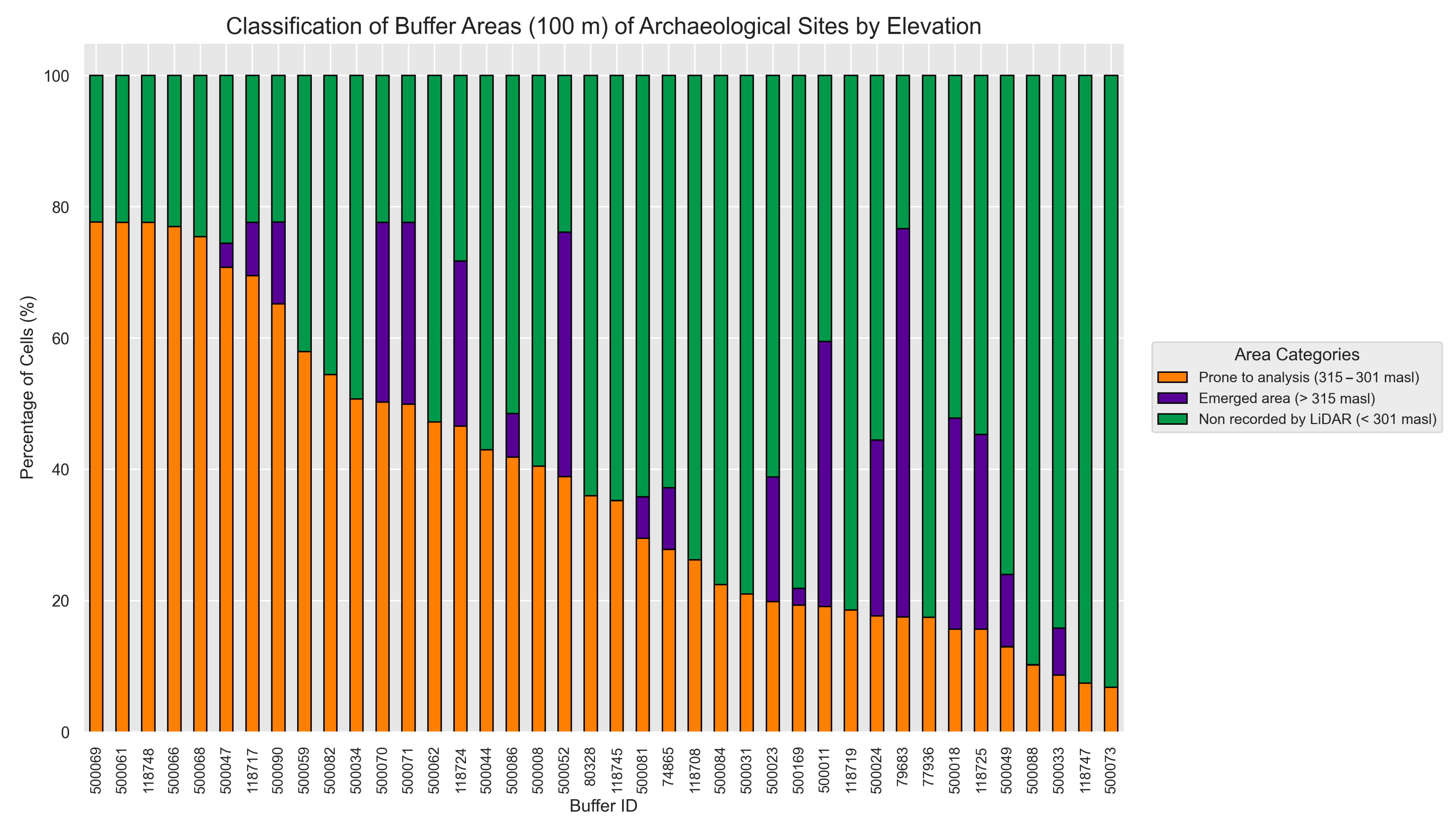 Remotesensing 17 01306 g012