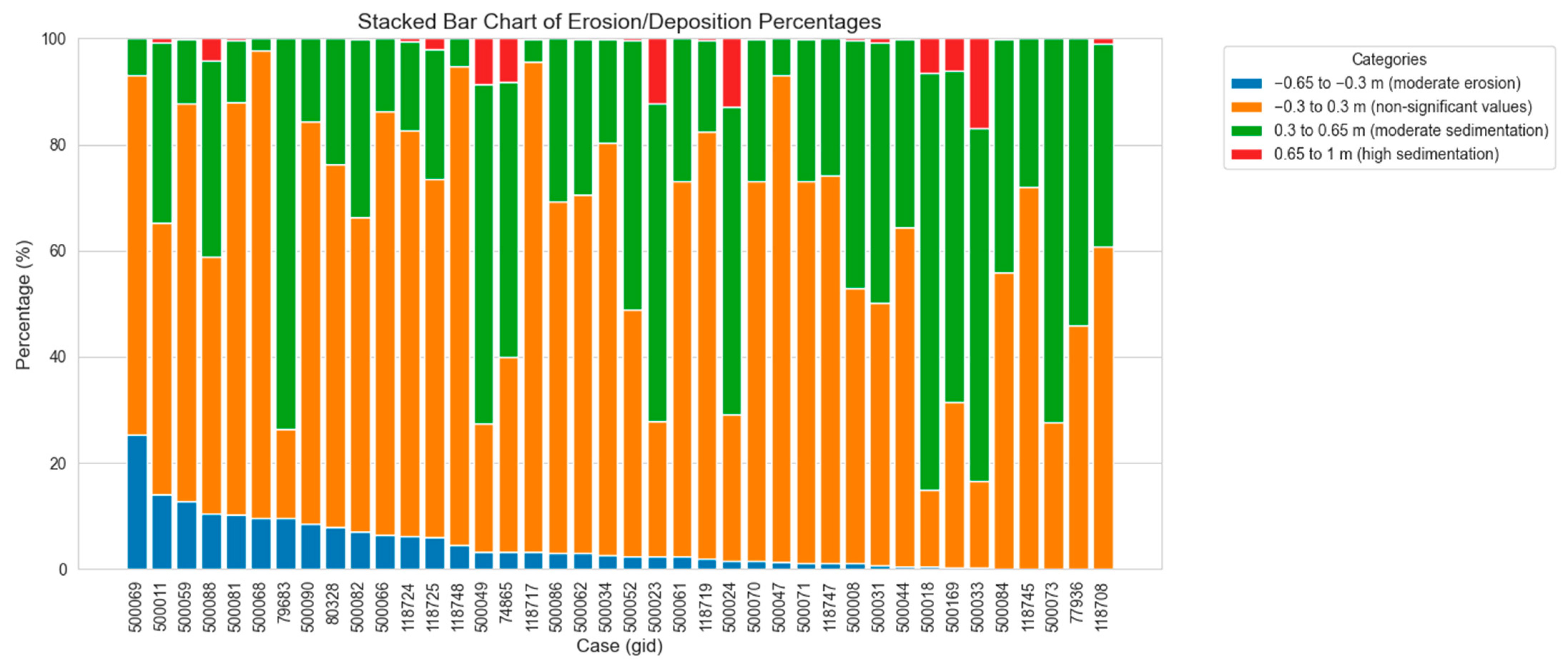 Remotesensing 17 01306 g016
