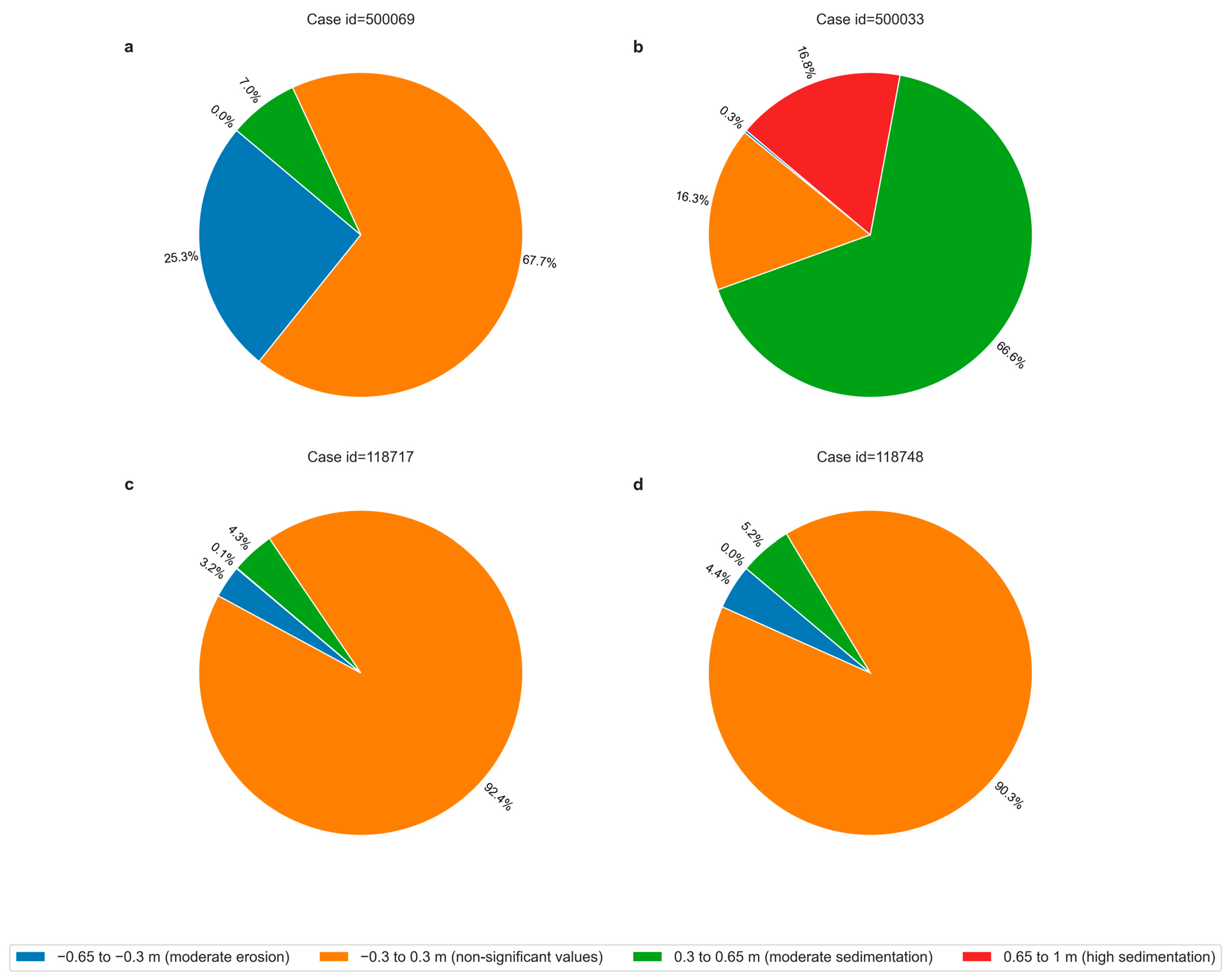Remotesensing 17 01306 g017