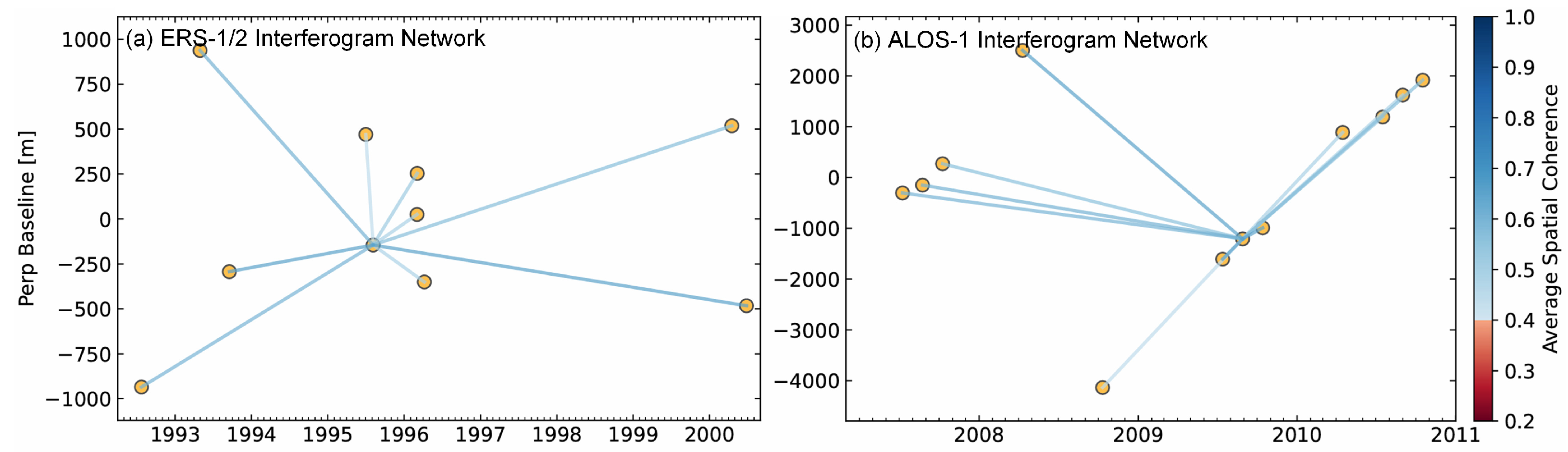 Remotesensing 17 01307 g004