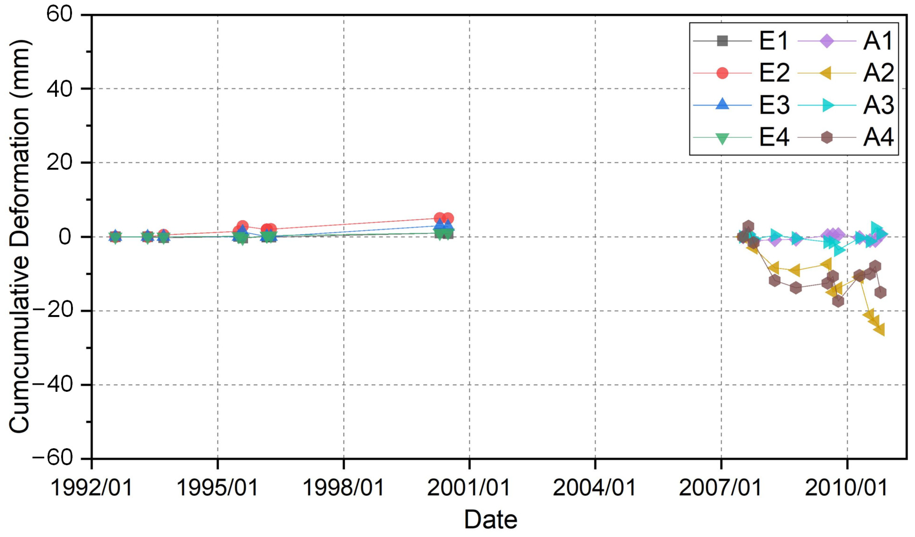 Remotesensing 17 01307 g010