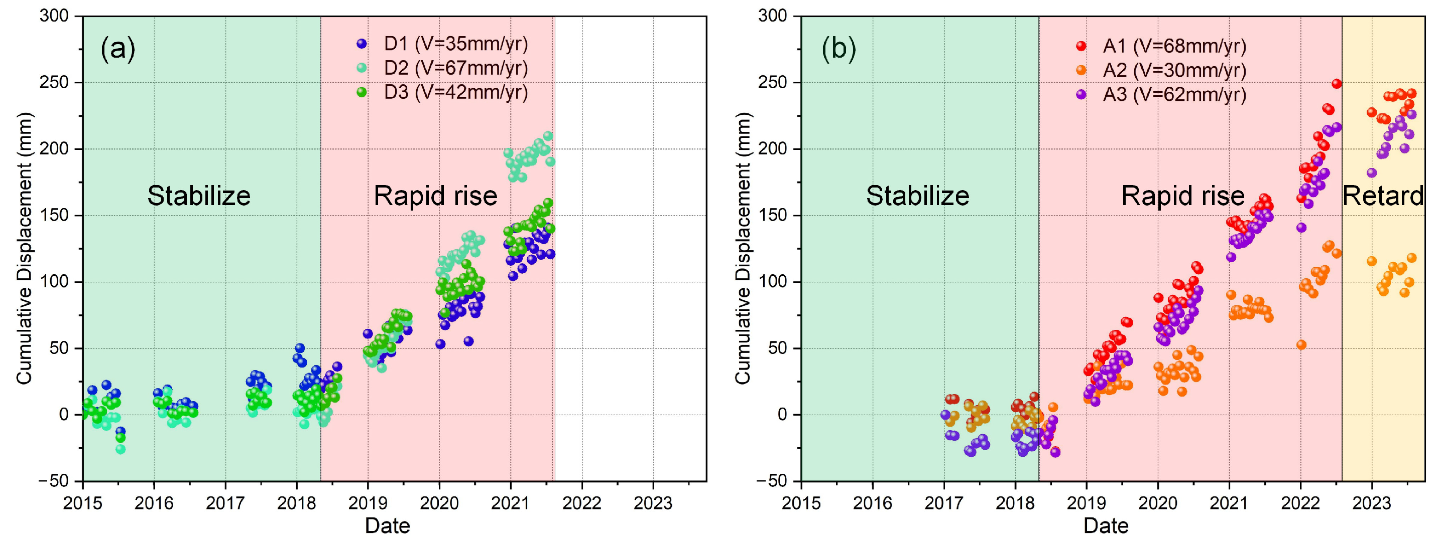 Remotesensing 17 01307 g014