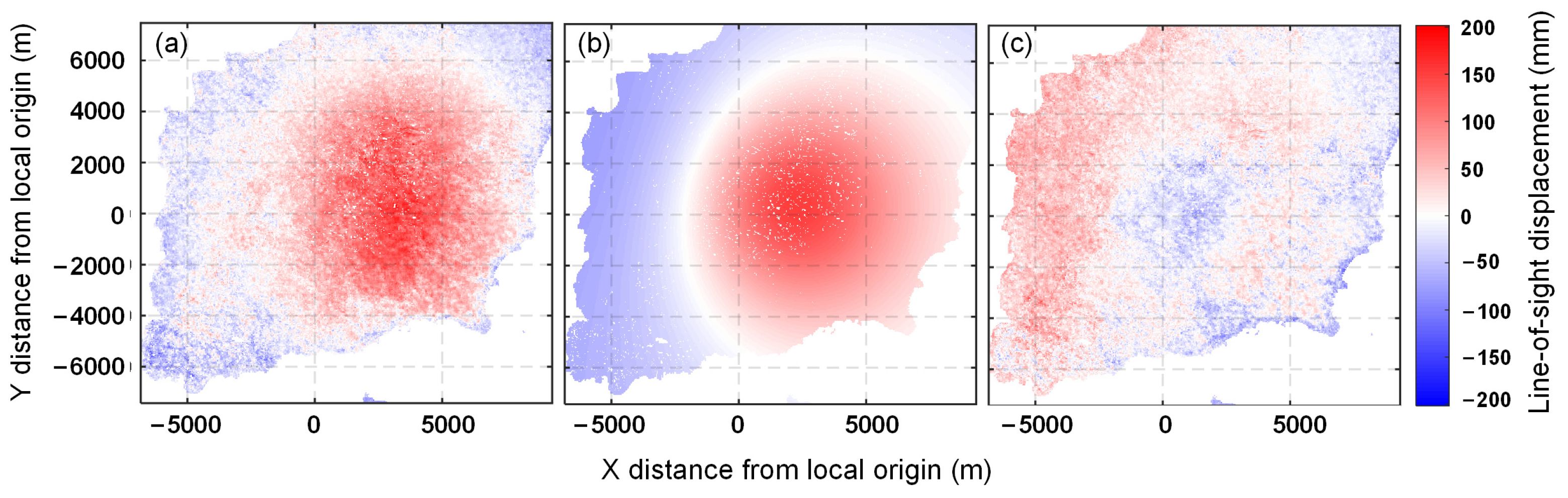 Remotesensing 17 01307 g015