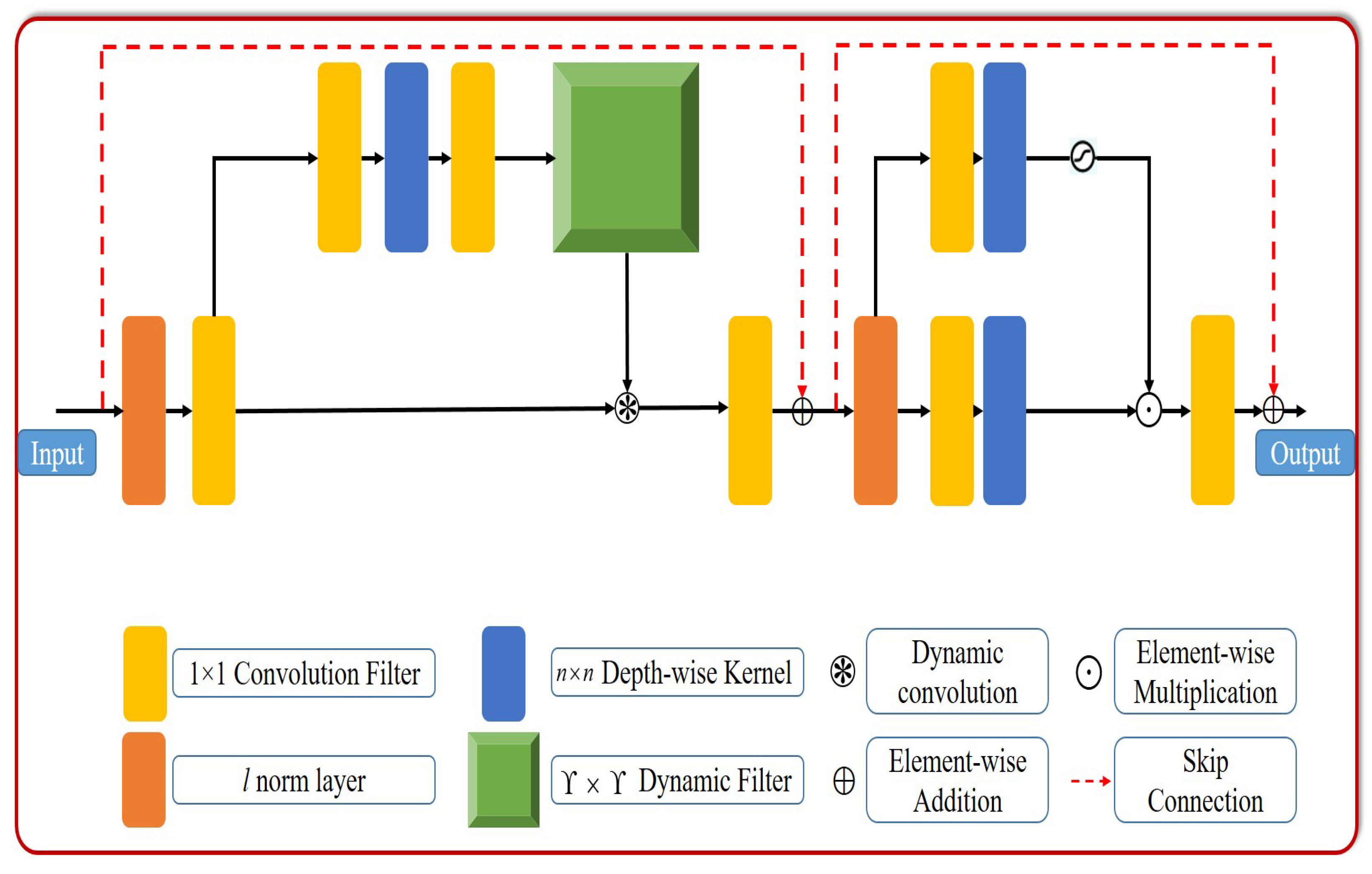 Remotesensing 17 01308 g002