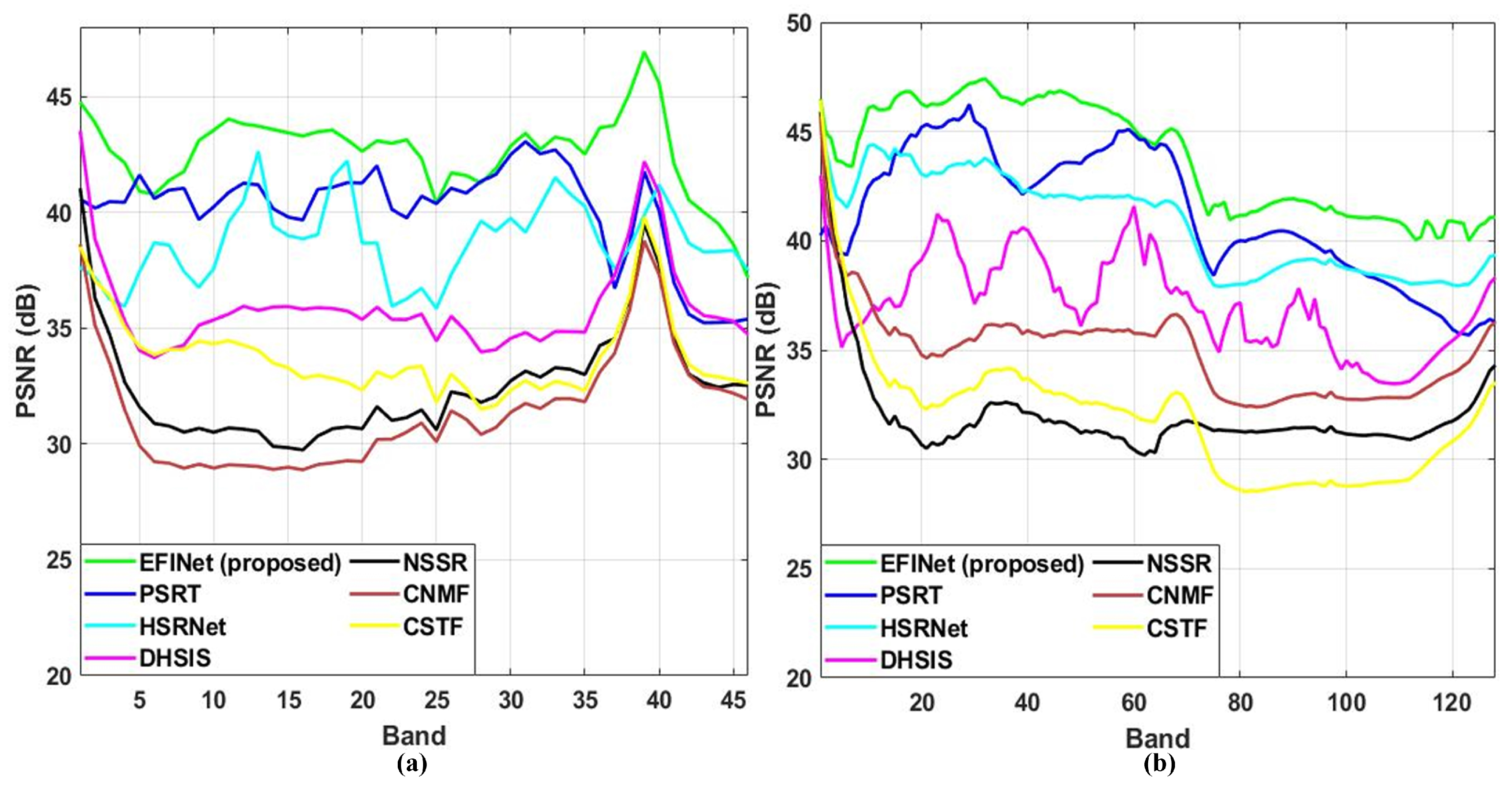 Remotesensing 17 01308 g011