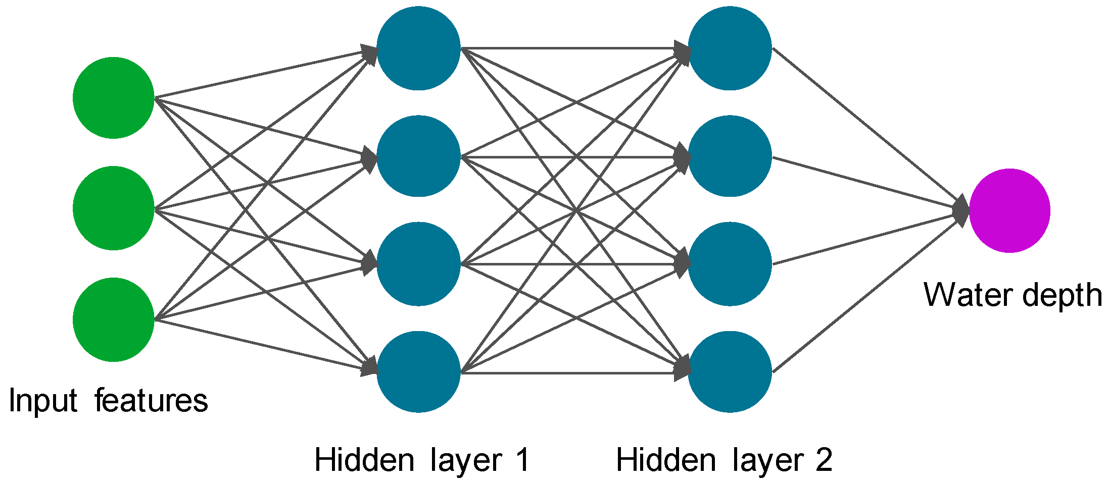 Remotesensing 17 01309 g001