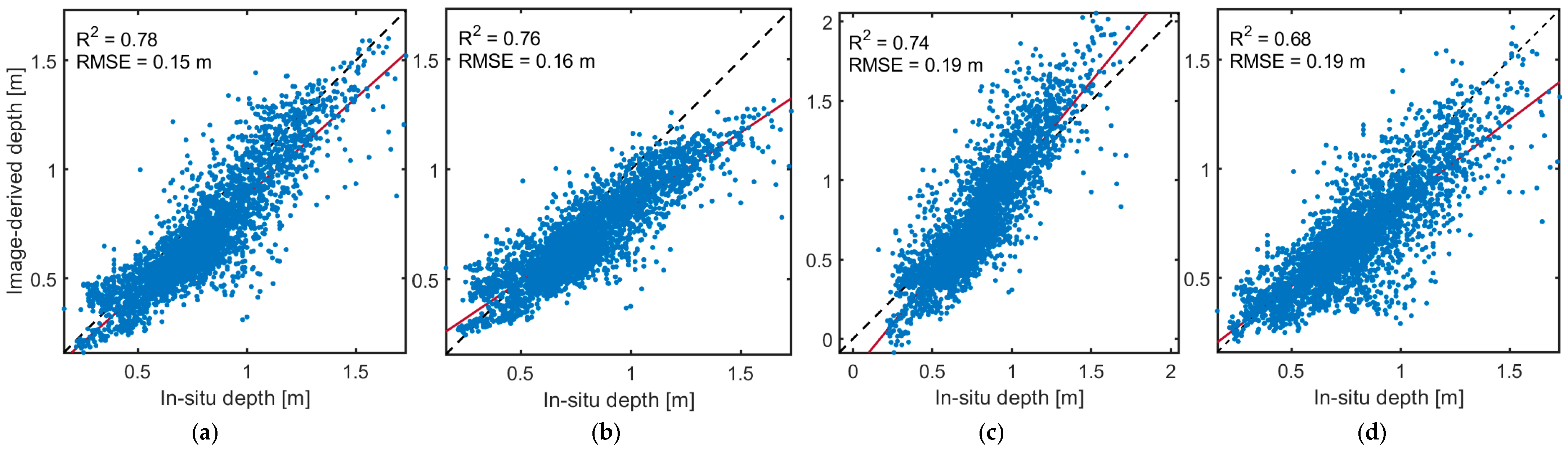 Remotesensing 17 01309 g008