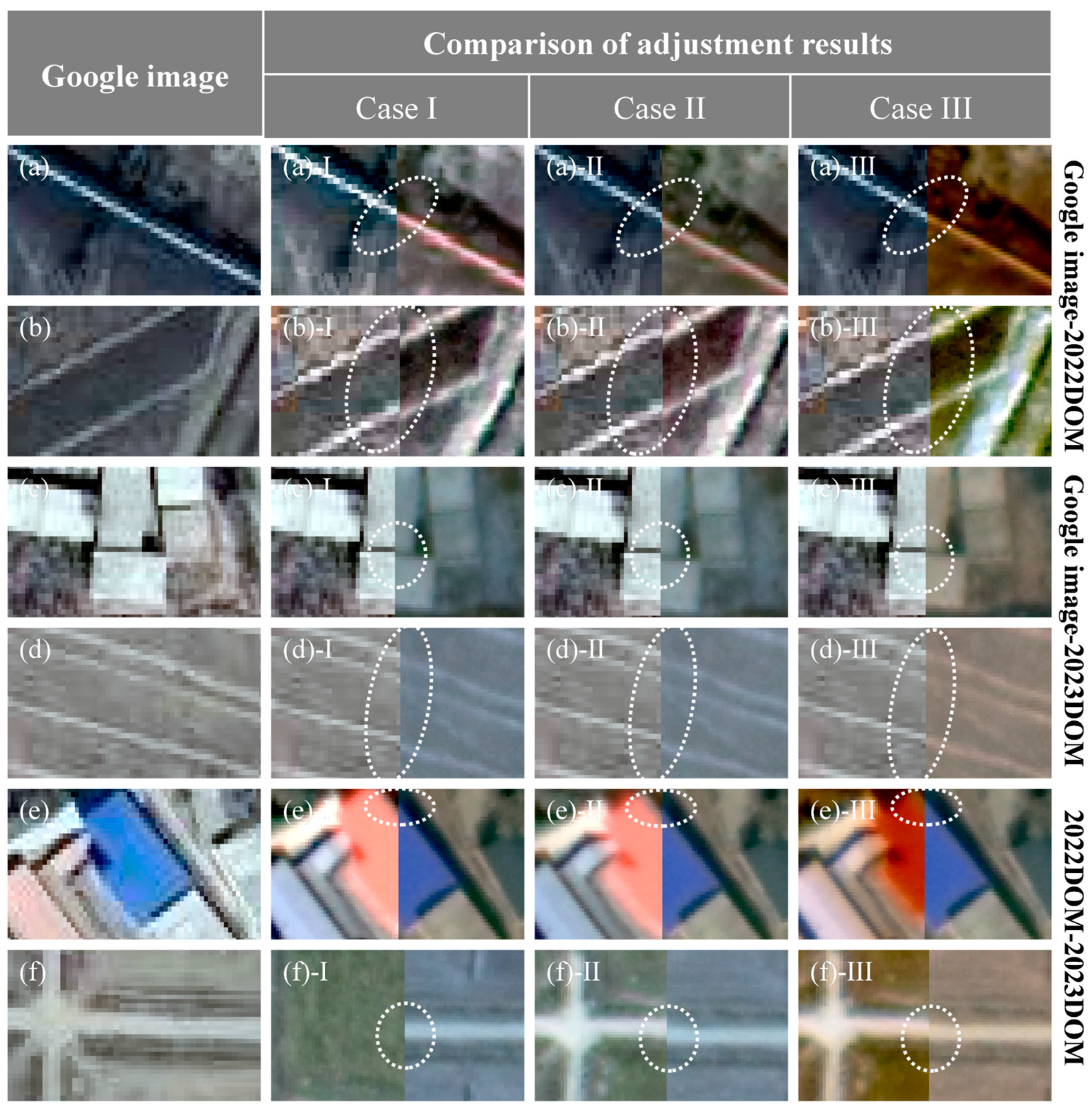 Remotesensing 17 01310 g006