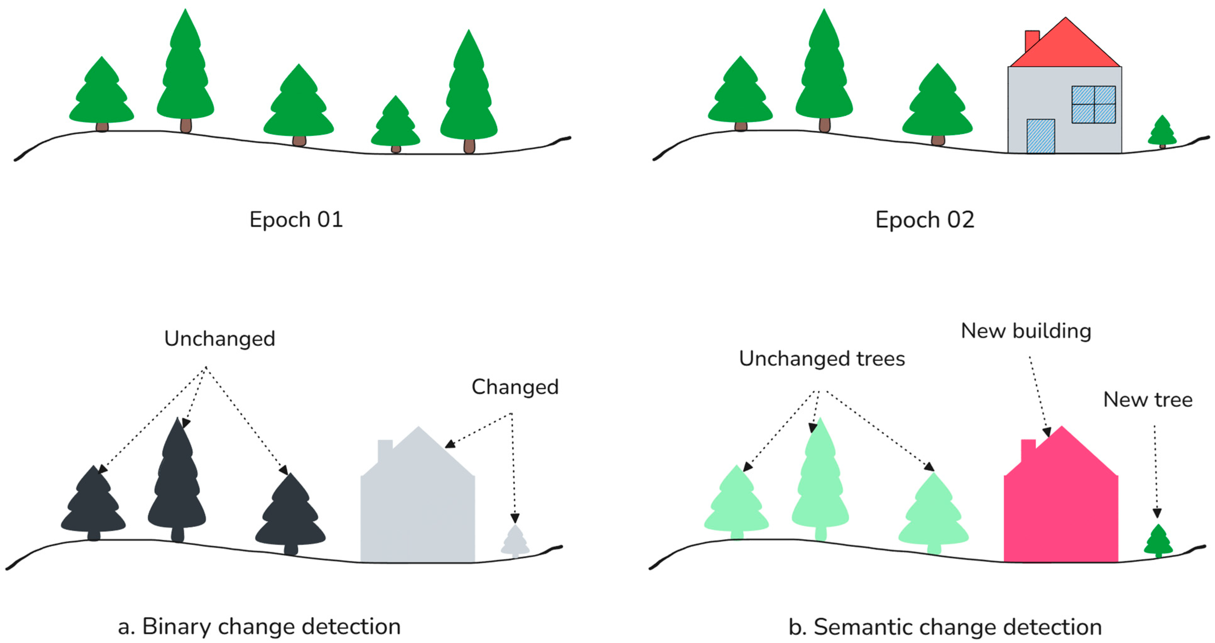 Remotesensing 17 01311 g001