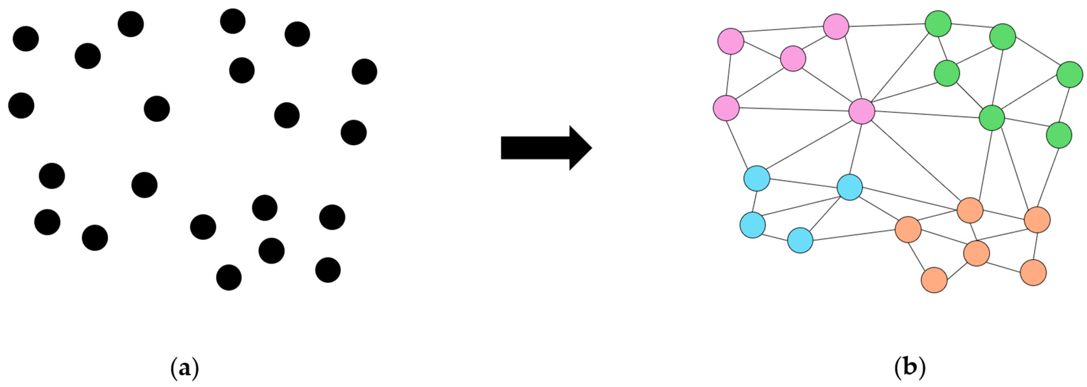 Remotesensing 17 01311 g005