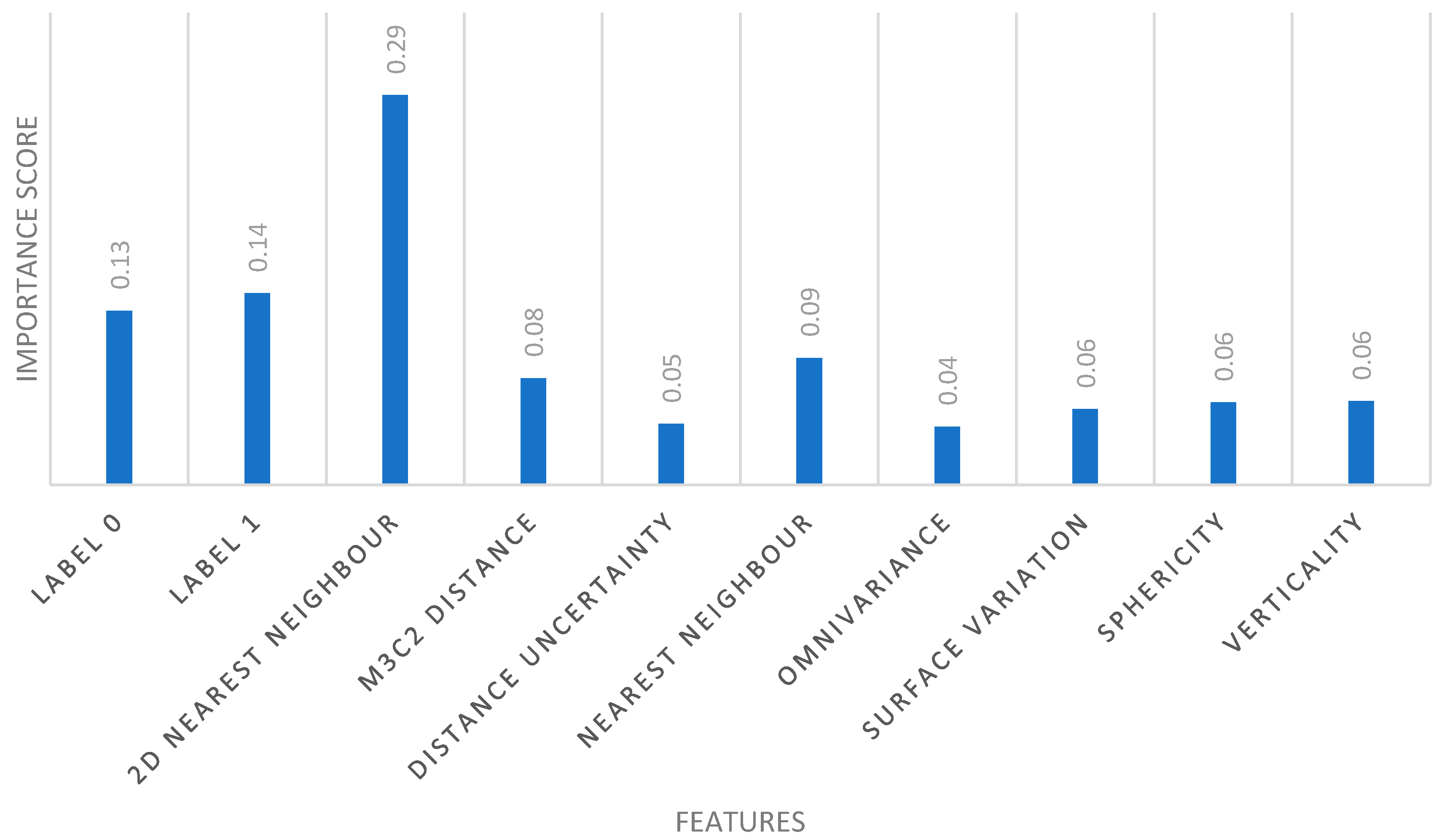 Remotesensing 17 01311 g008