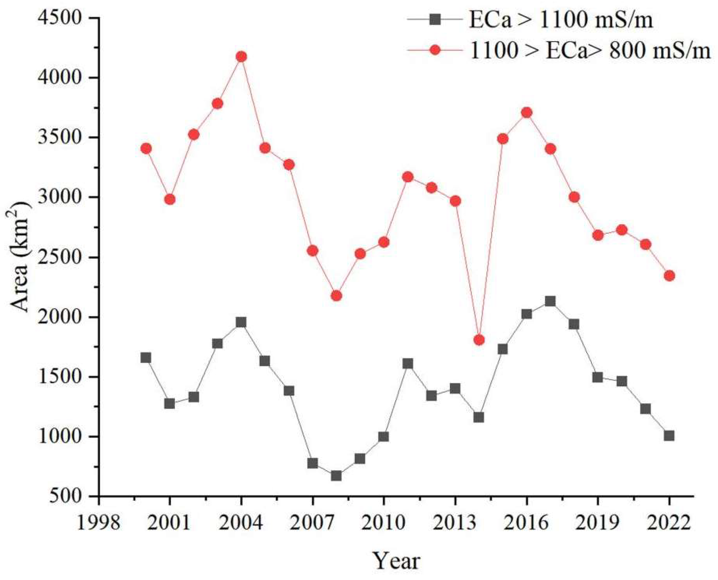 Remotesensing 17 01312 g009