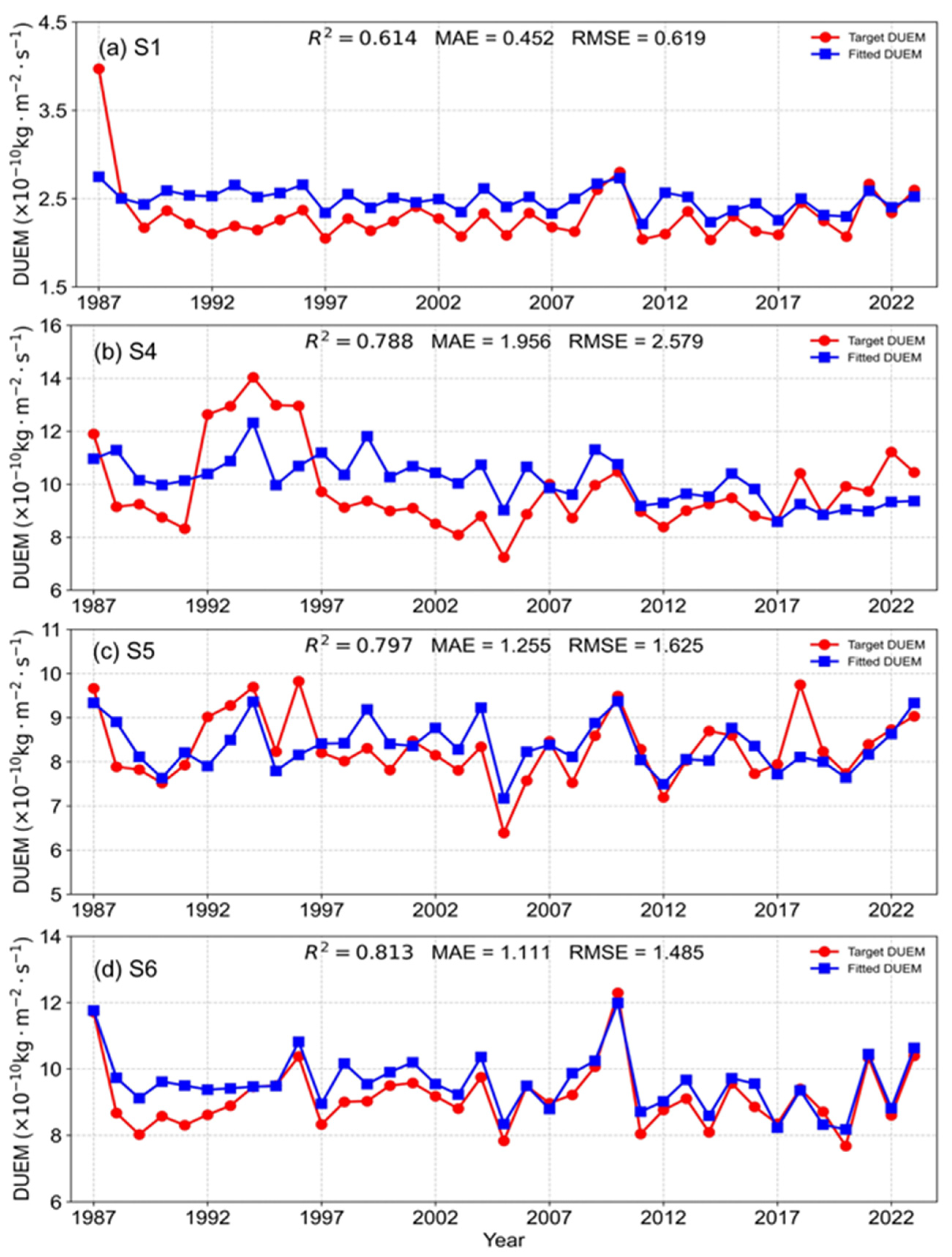 Remotesensing 17 01313 g004