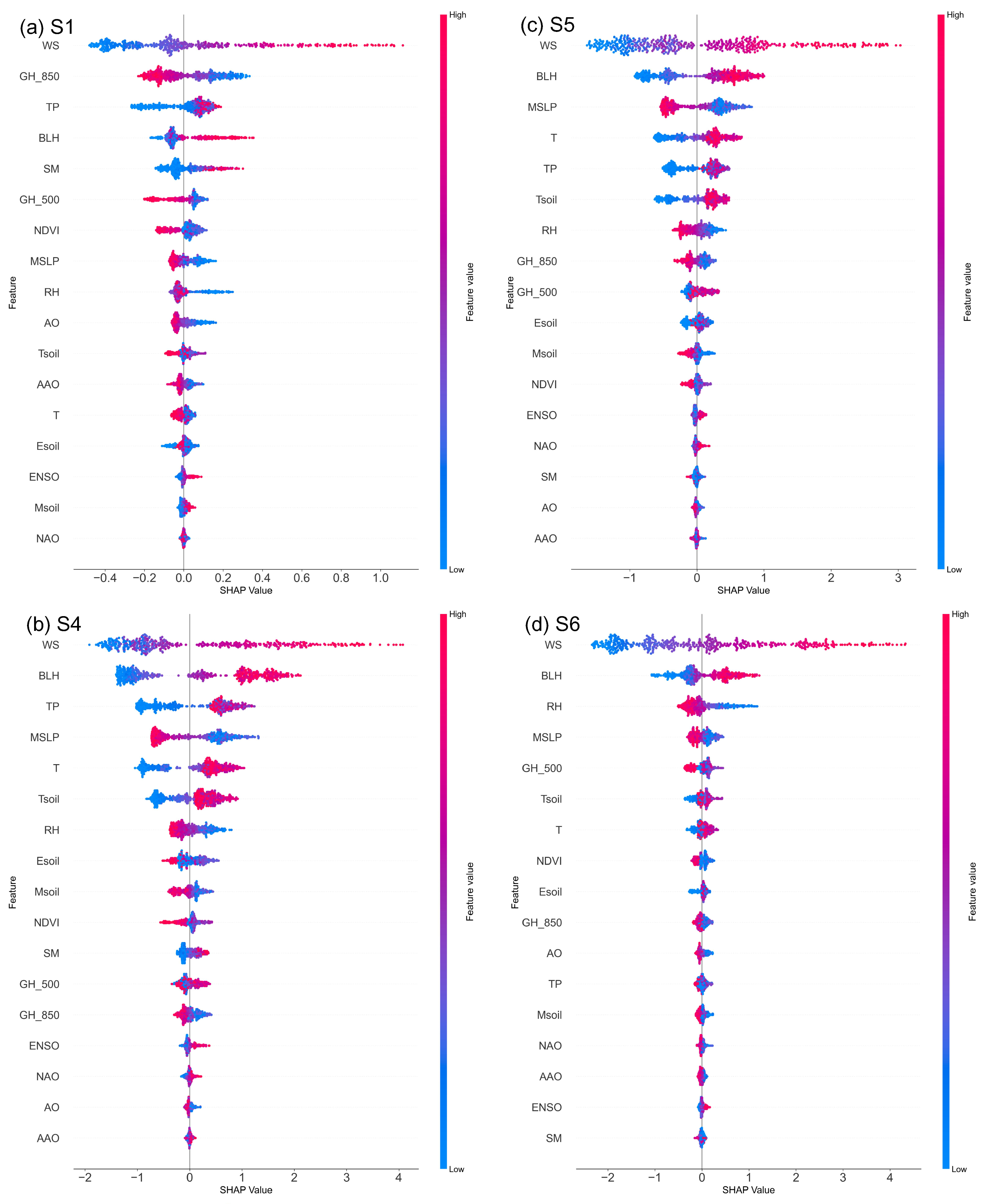 Remotesensing 17 01313 g006