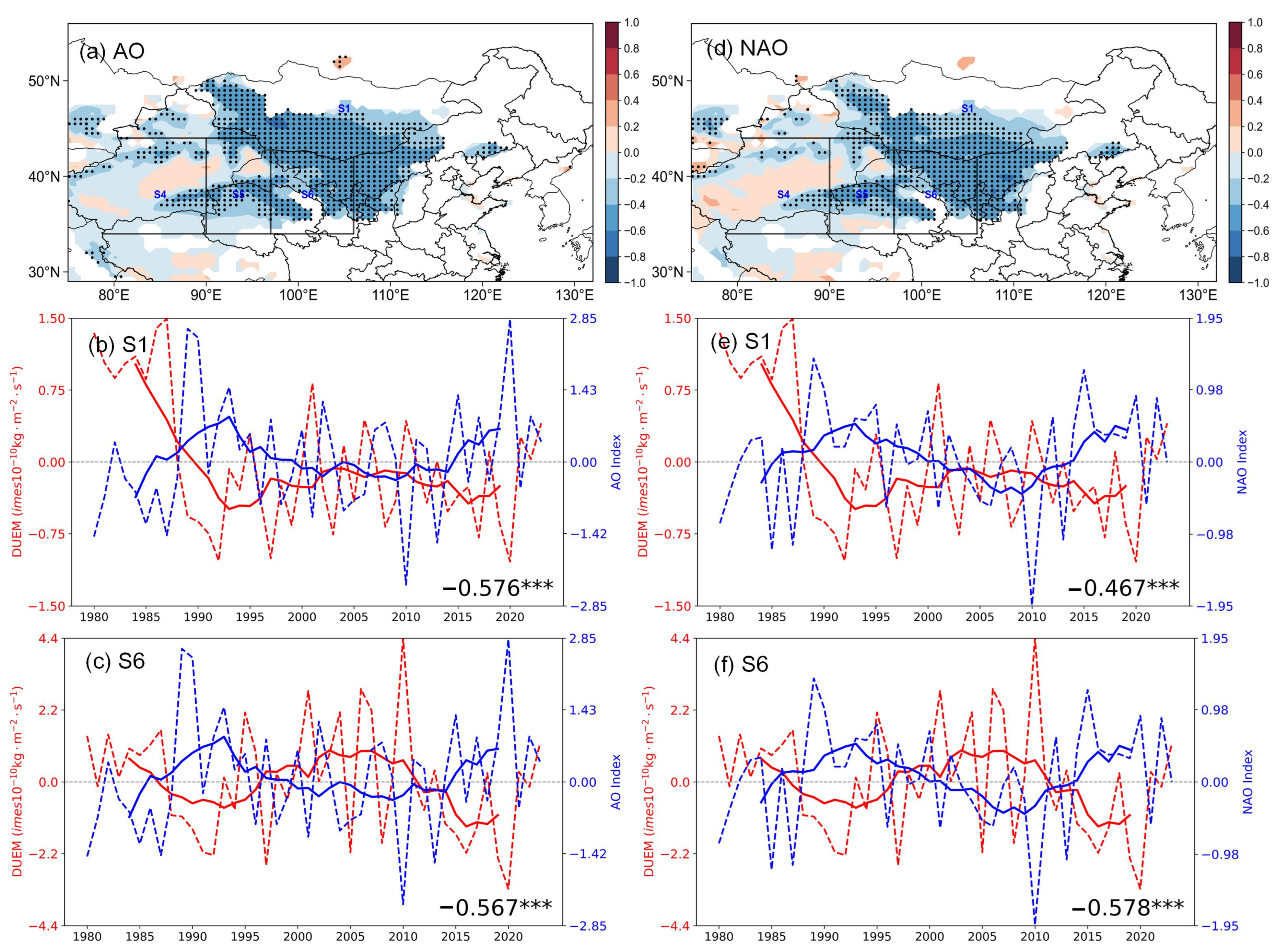 Remotesensing 17 01313 g012