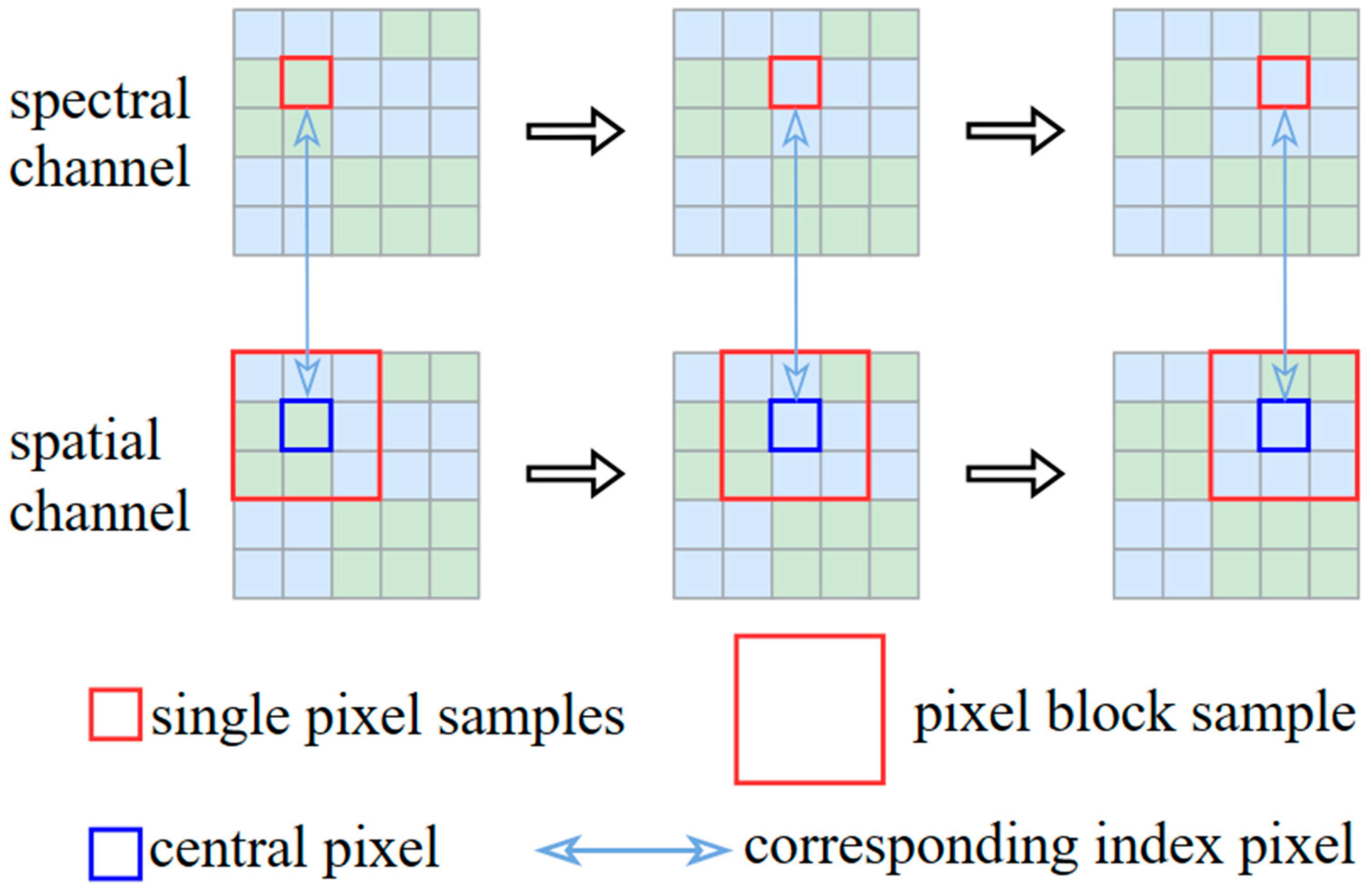 Remotesensing 17 01314 g004
