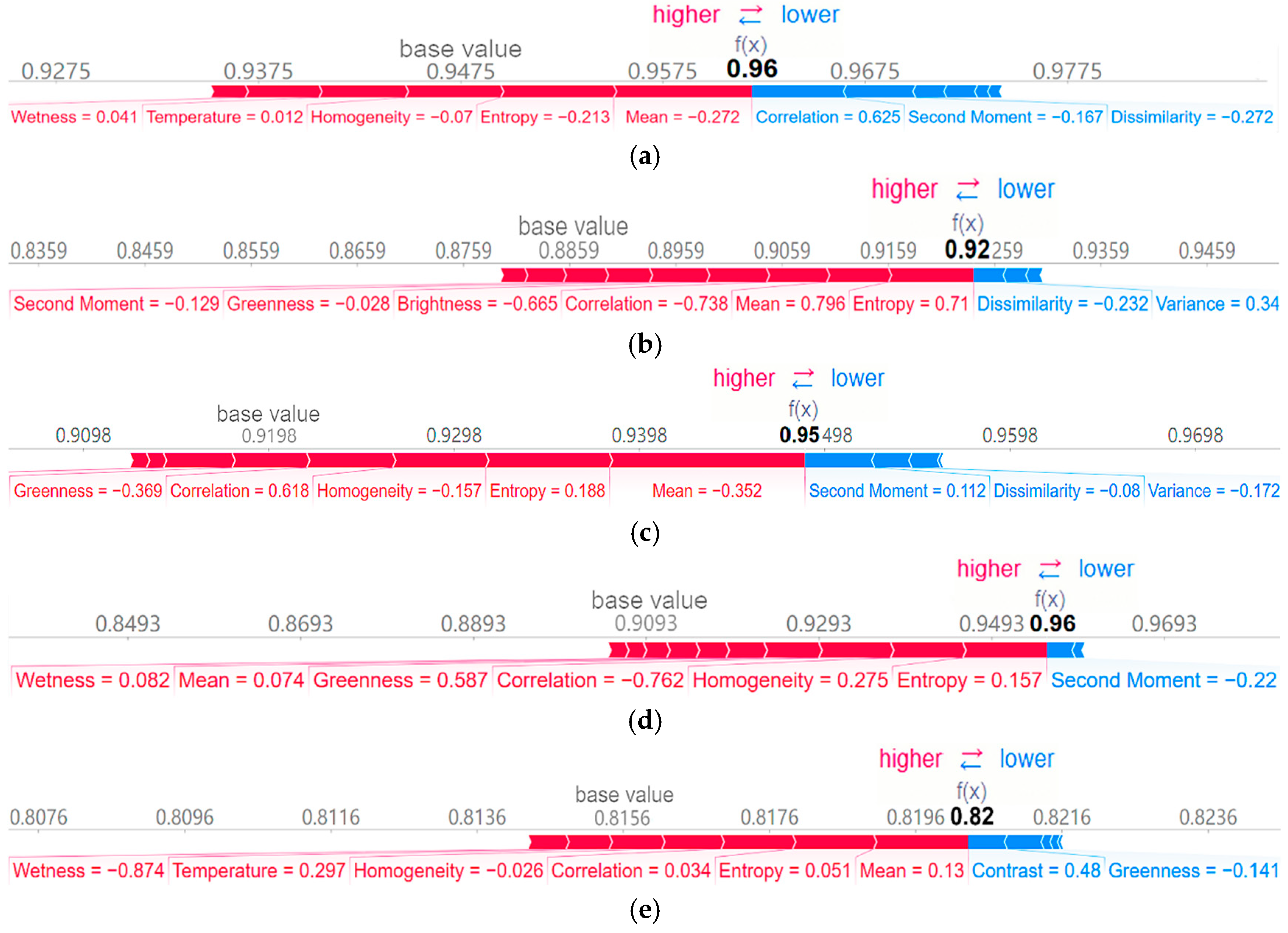 Remotesensing 17 01314 g011