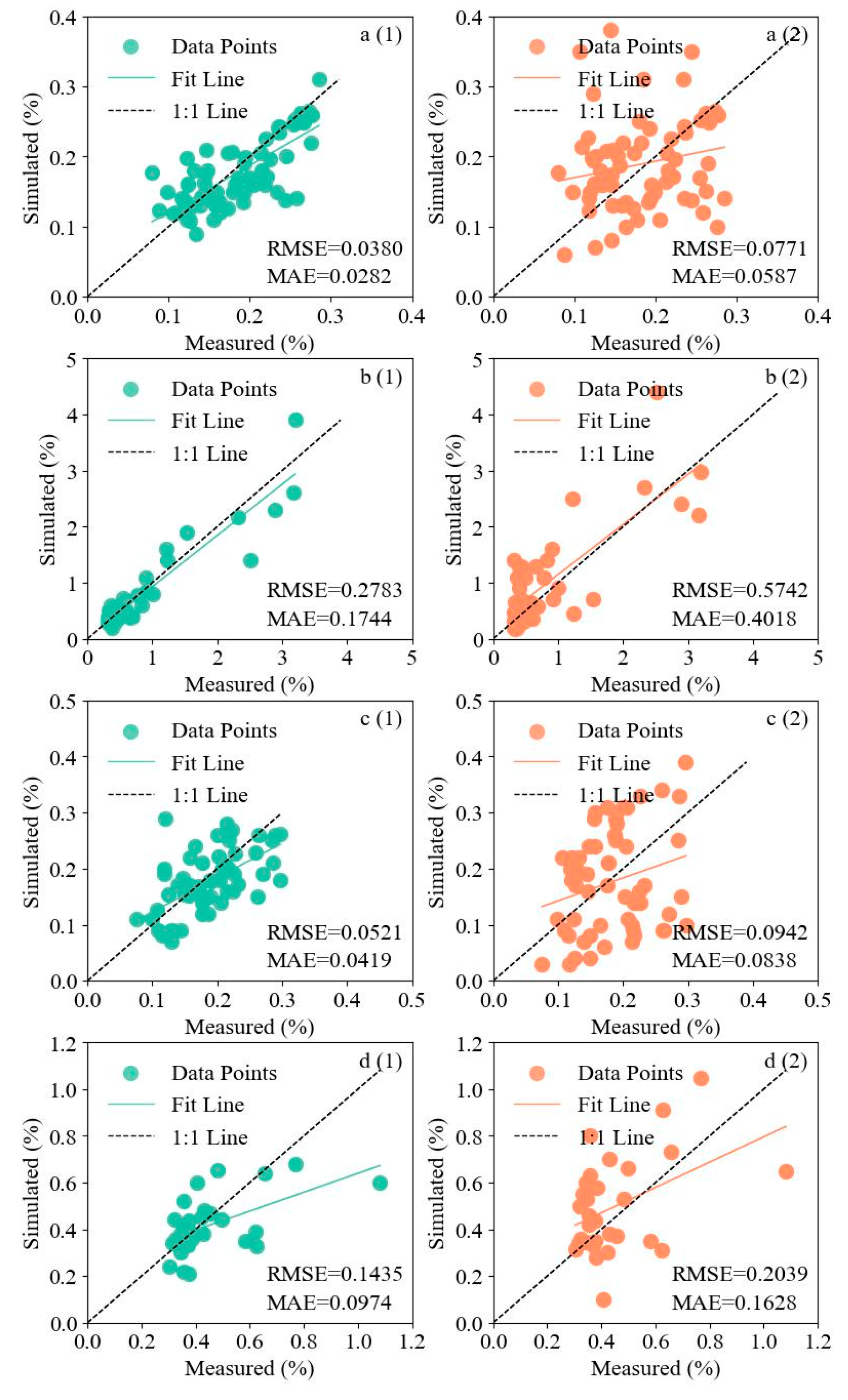 Remotesensing 17 01315 g006