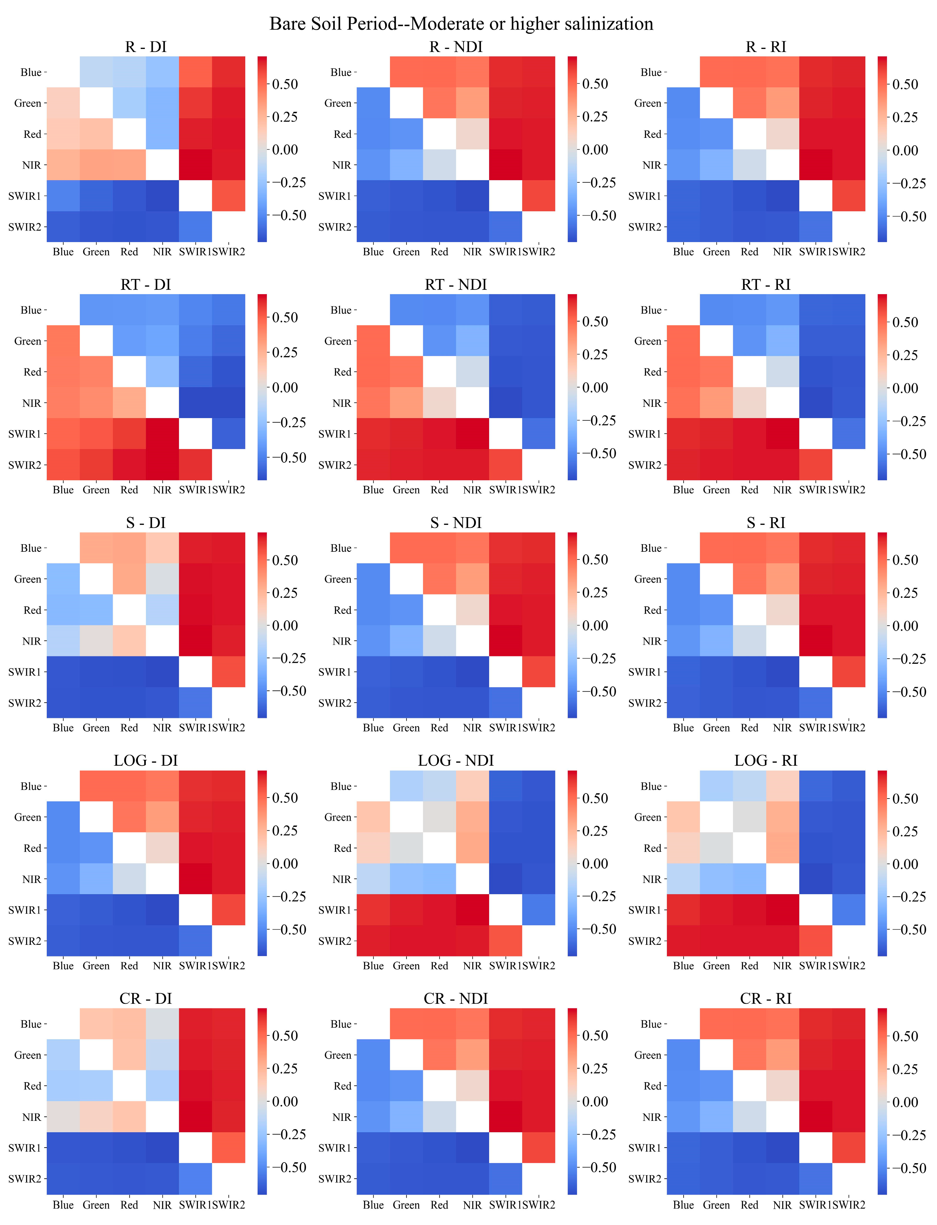 Remotesensing 17 01315 g0a4
