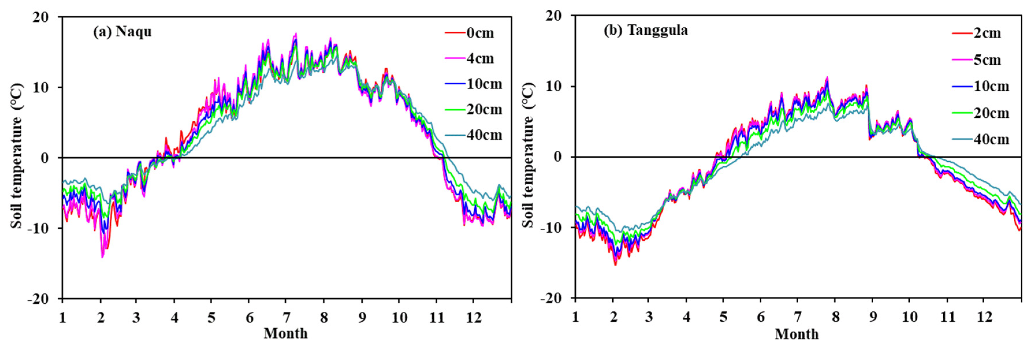 Remotesensing 17 01316 g002