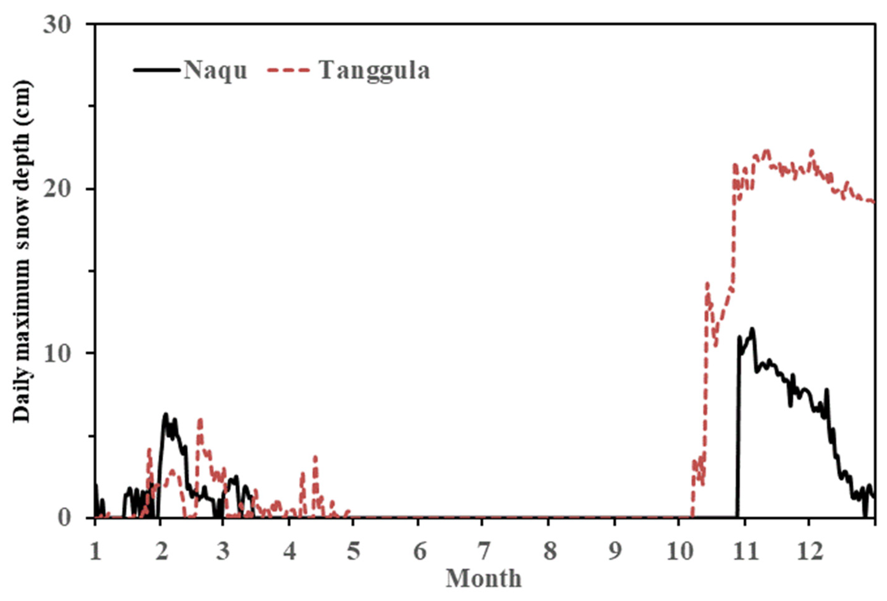 Remotesensing 17 01316 g004