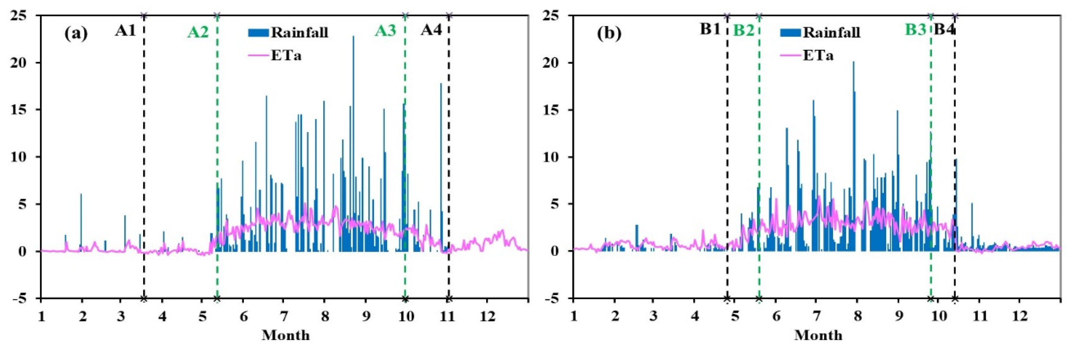 Remotesensing 17 01316 g005