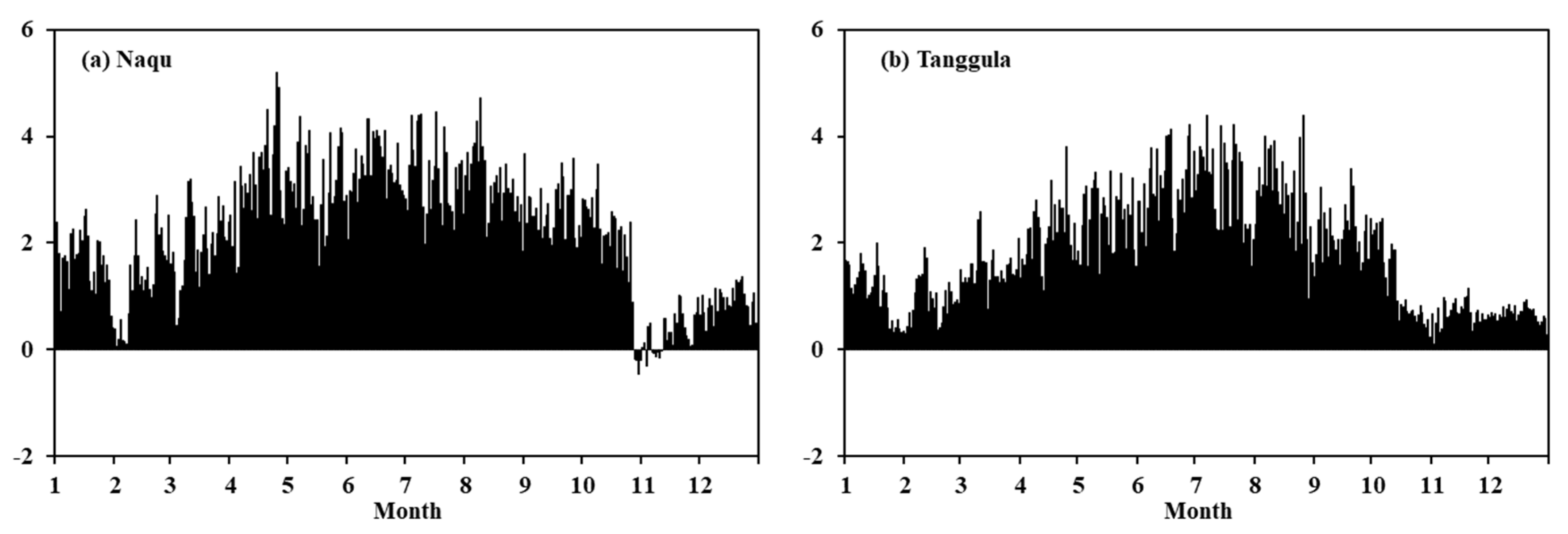 Remotesensing 17 01316 g006