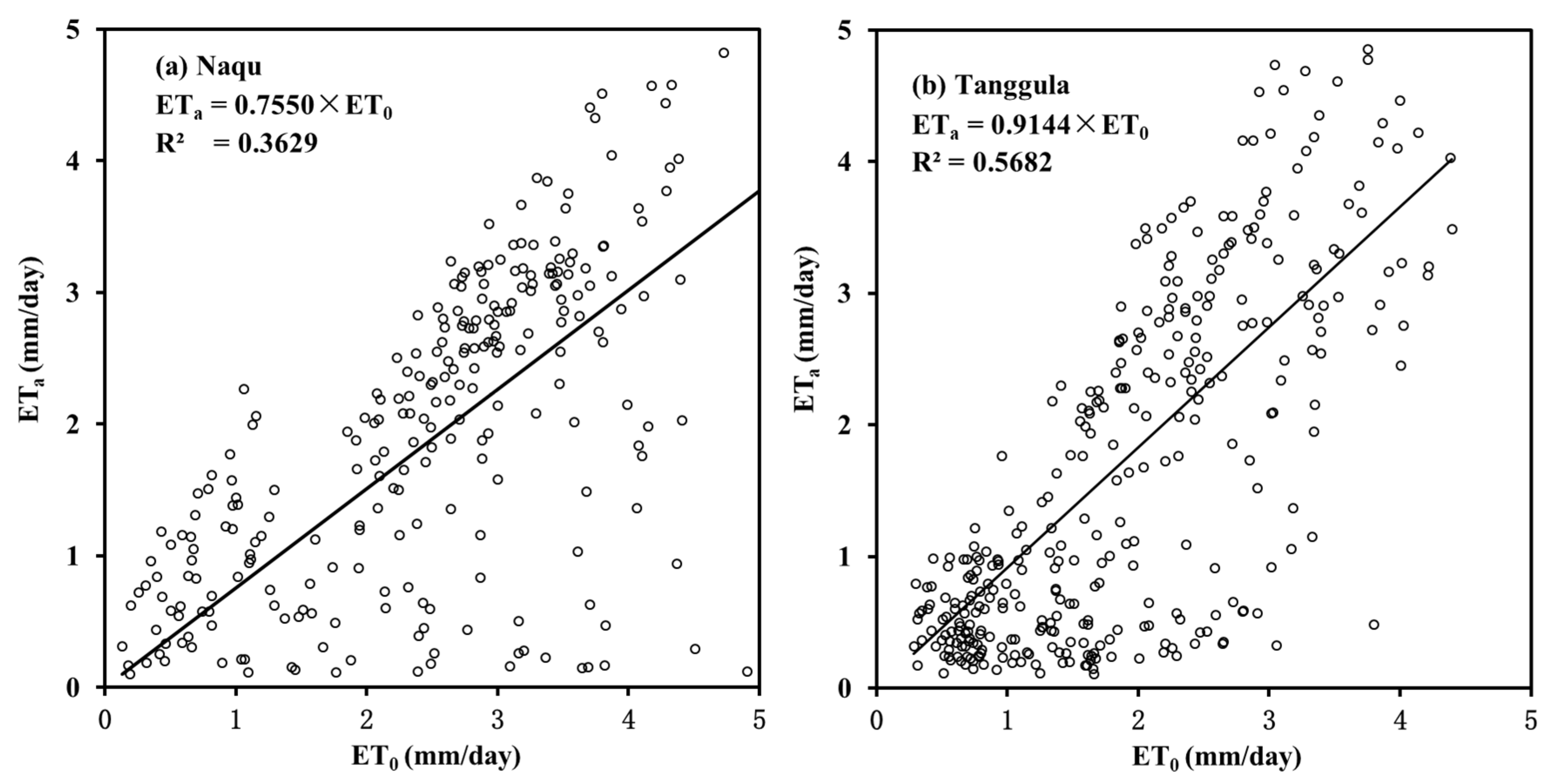 Remotesensing 17 01316 g008