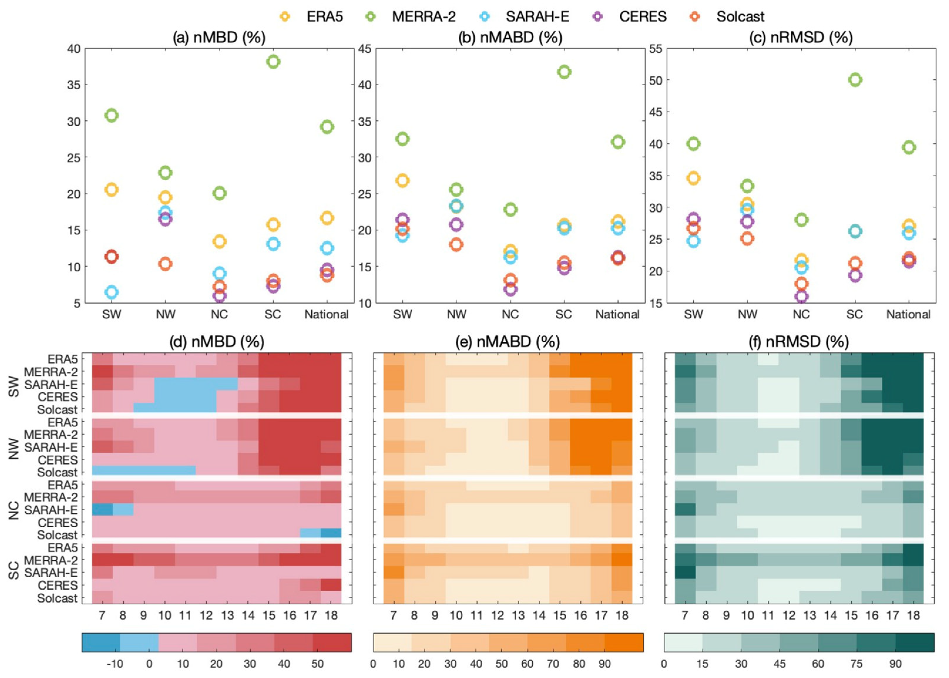 Remotesensing 17 01317 g004