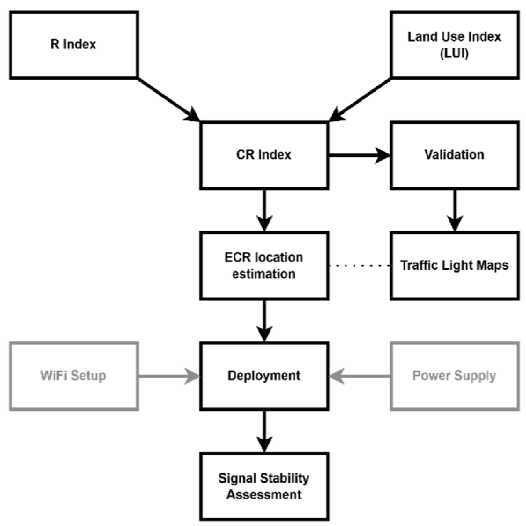 Remotesensing 17 01318 g001