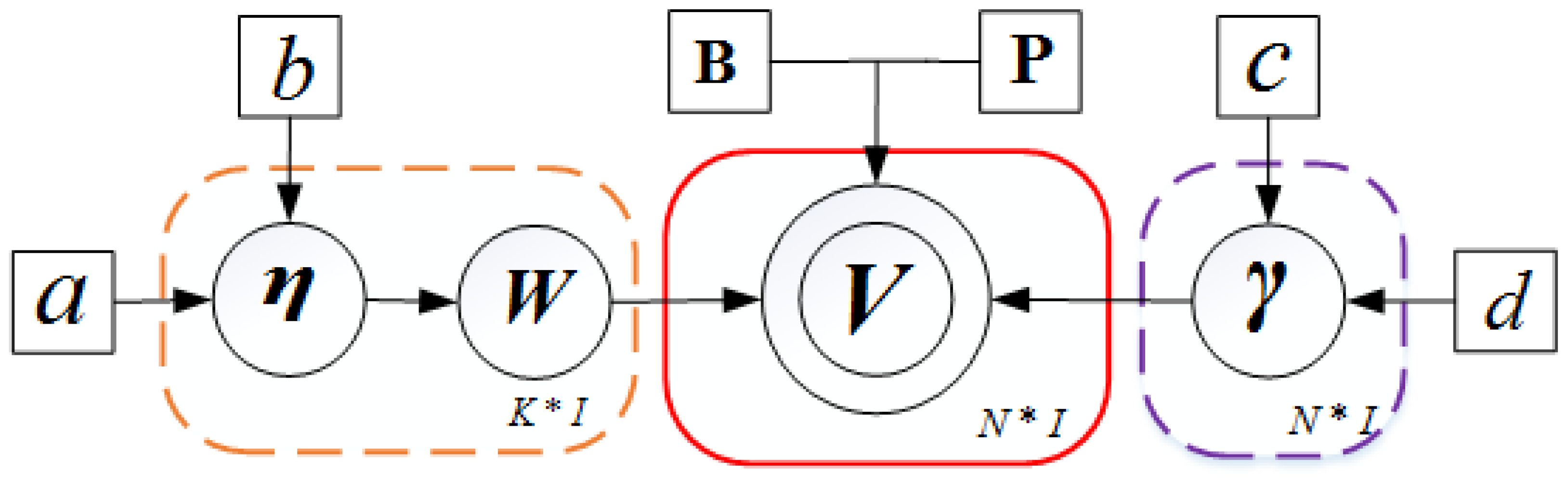Remotesensing 17 01319 g001