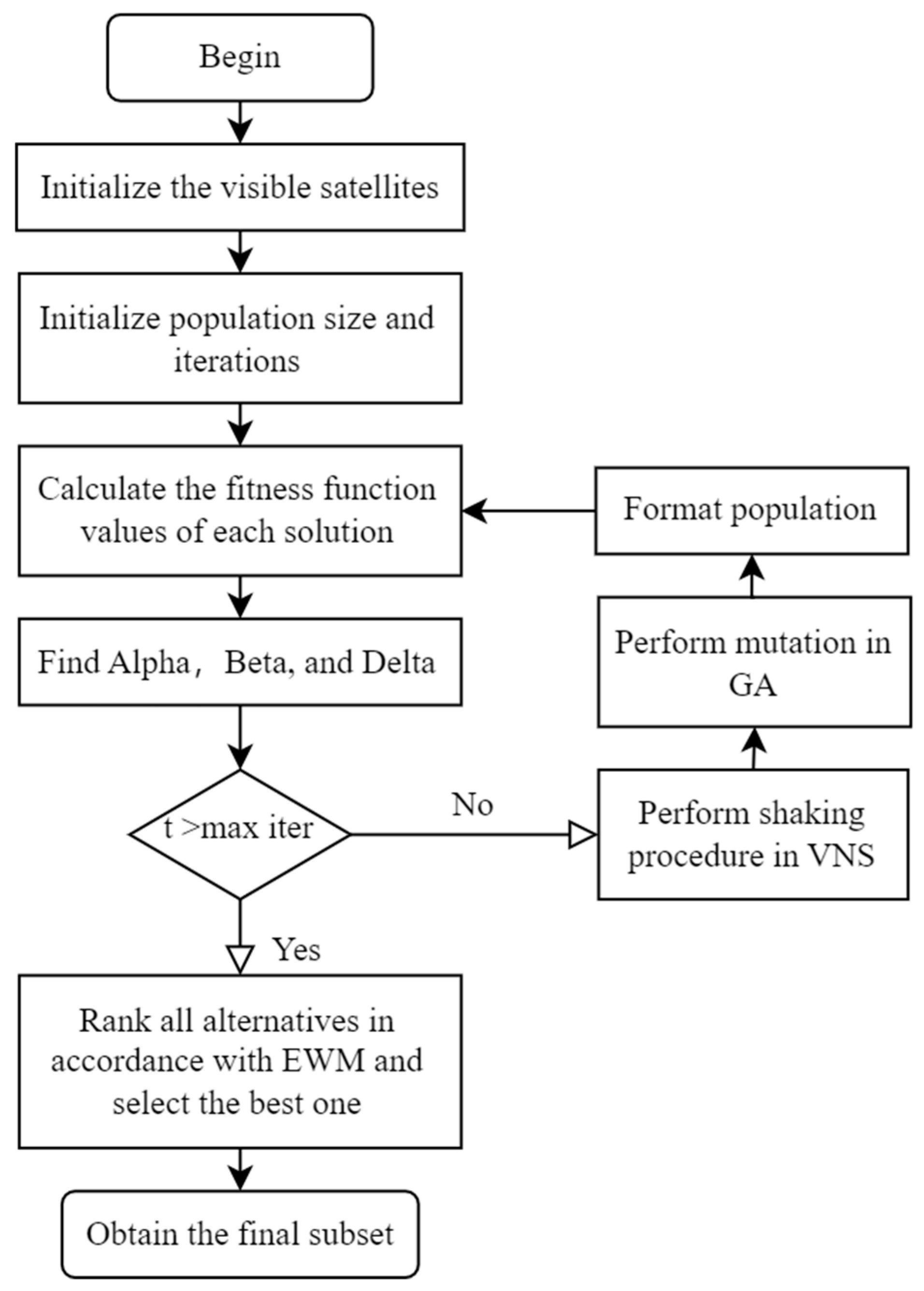 Remotesensing 17 01320 g004