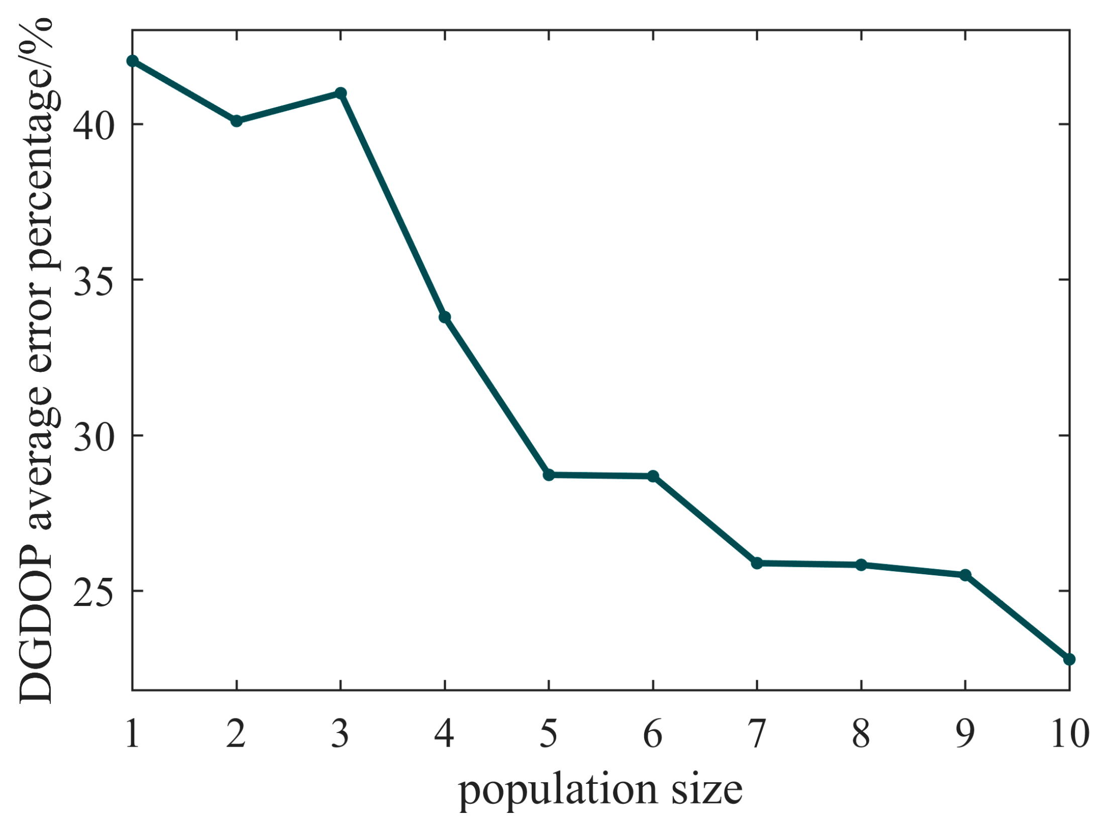 Remotesensing 17 01320 g006