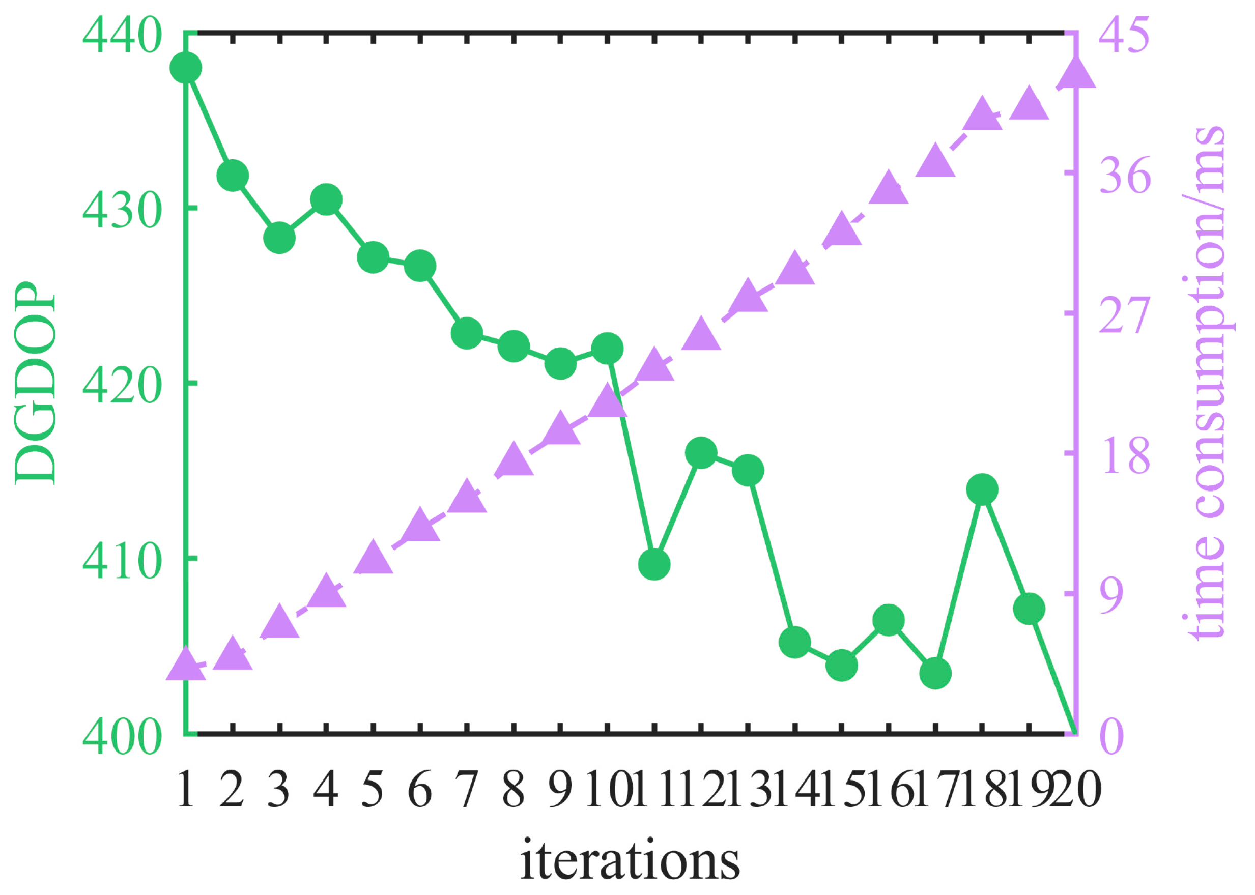 Remotesensing 17 01320 g007