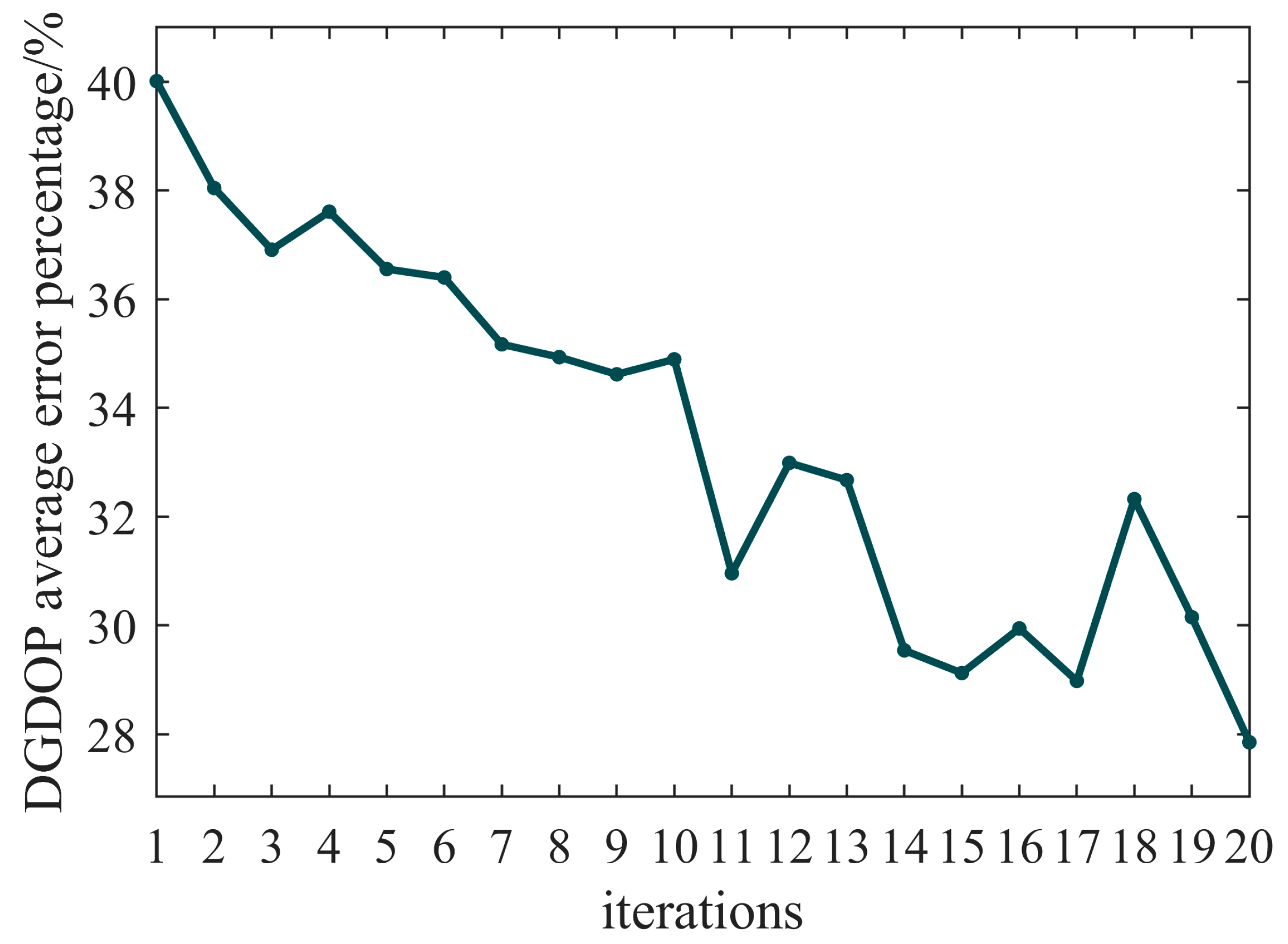 Remotesensing 17 01320 g008