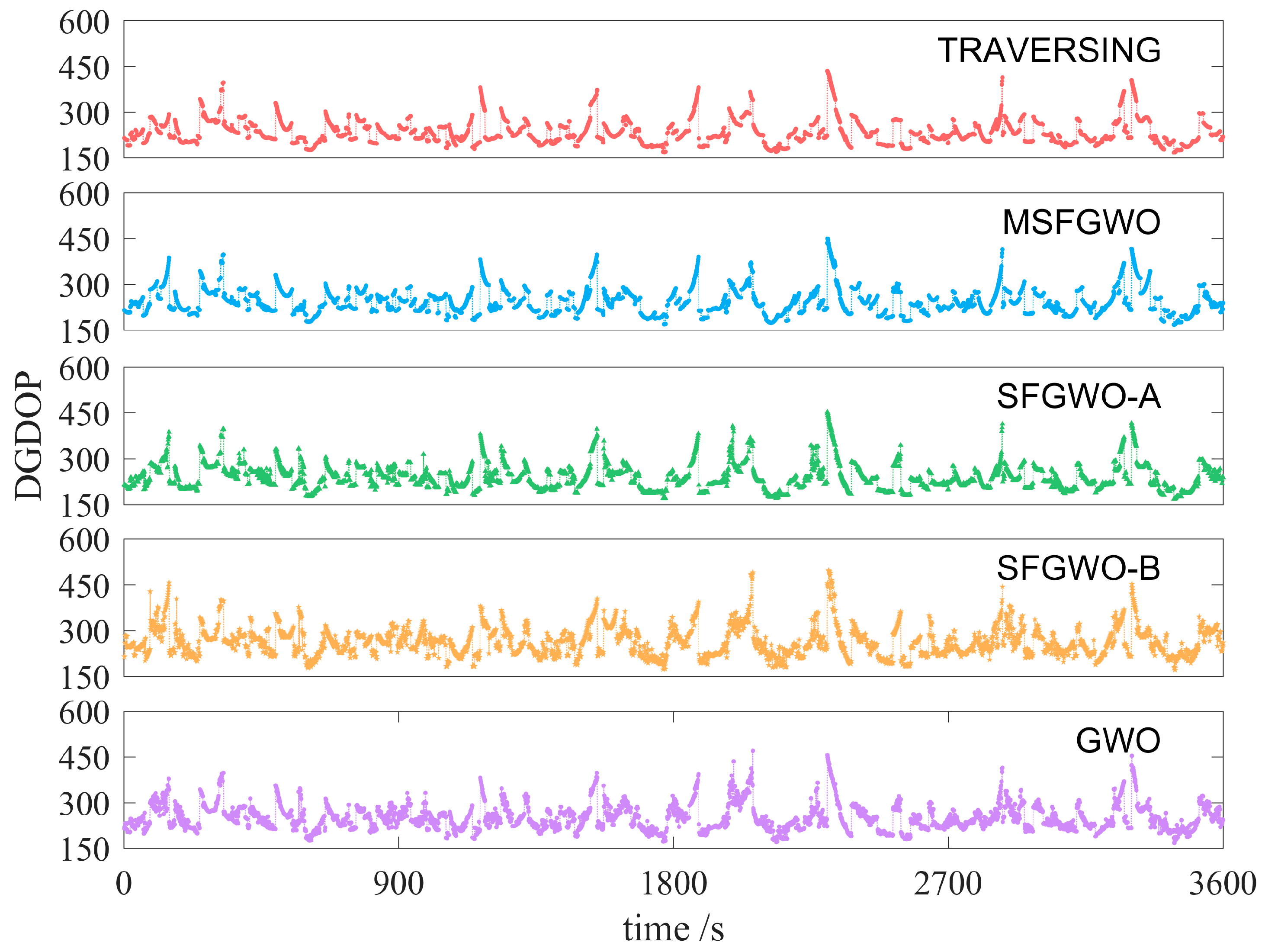 Remotesensing 17 01320 g010