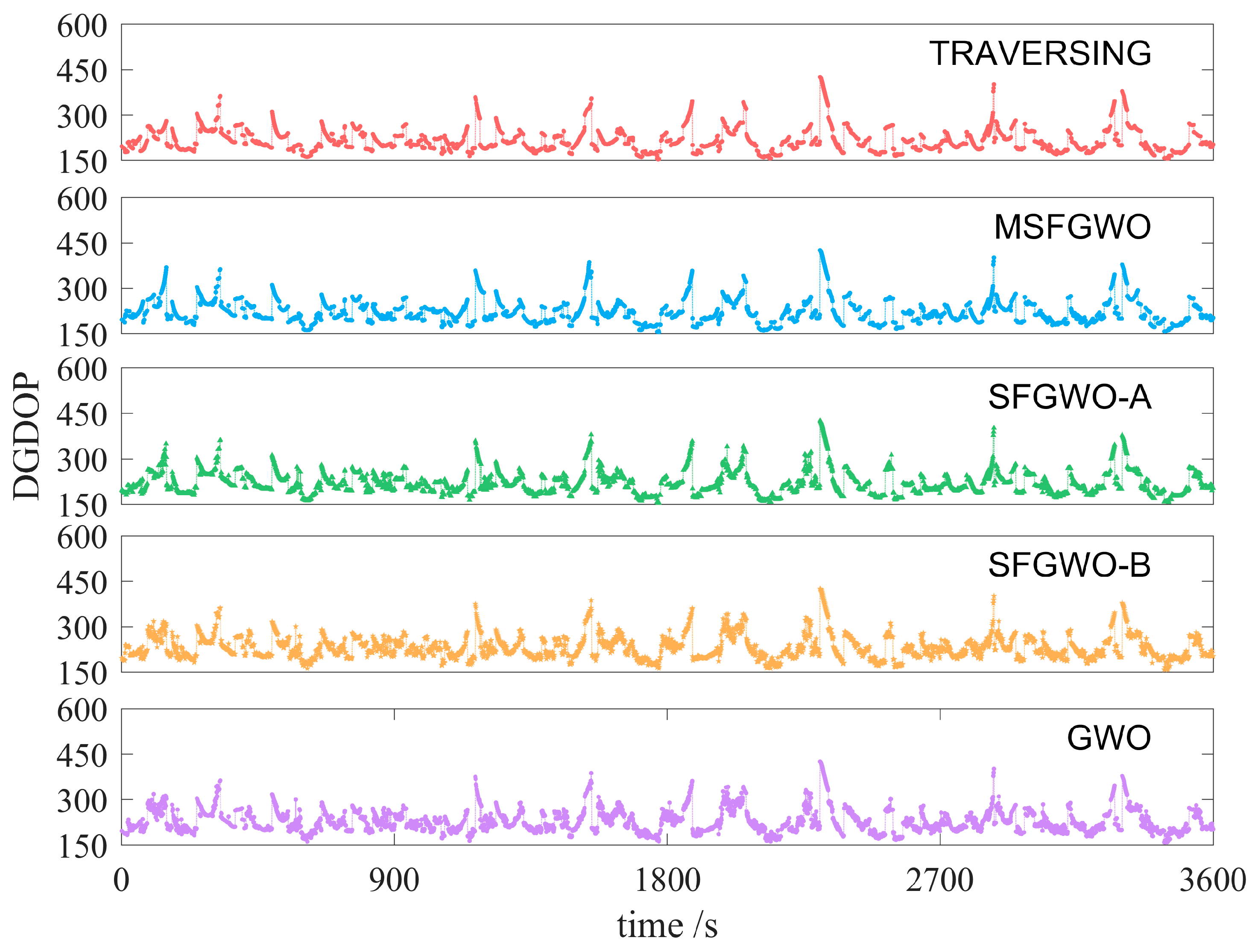 Remotesensing 17 01320 g011
