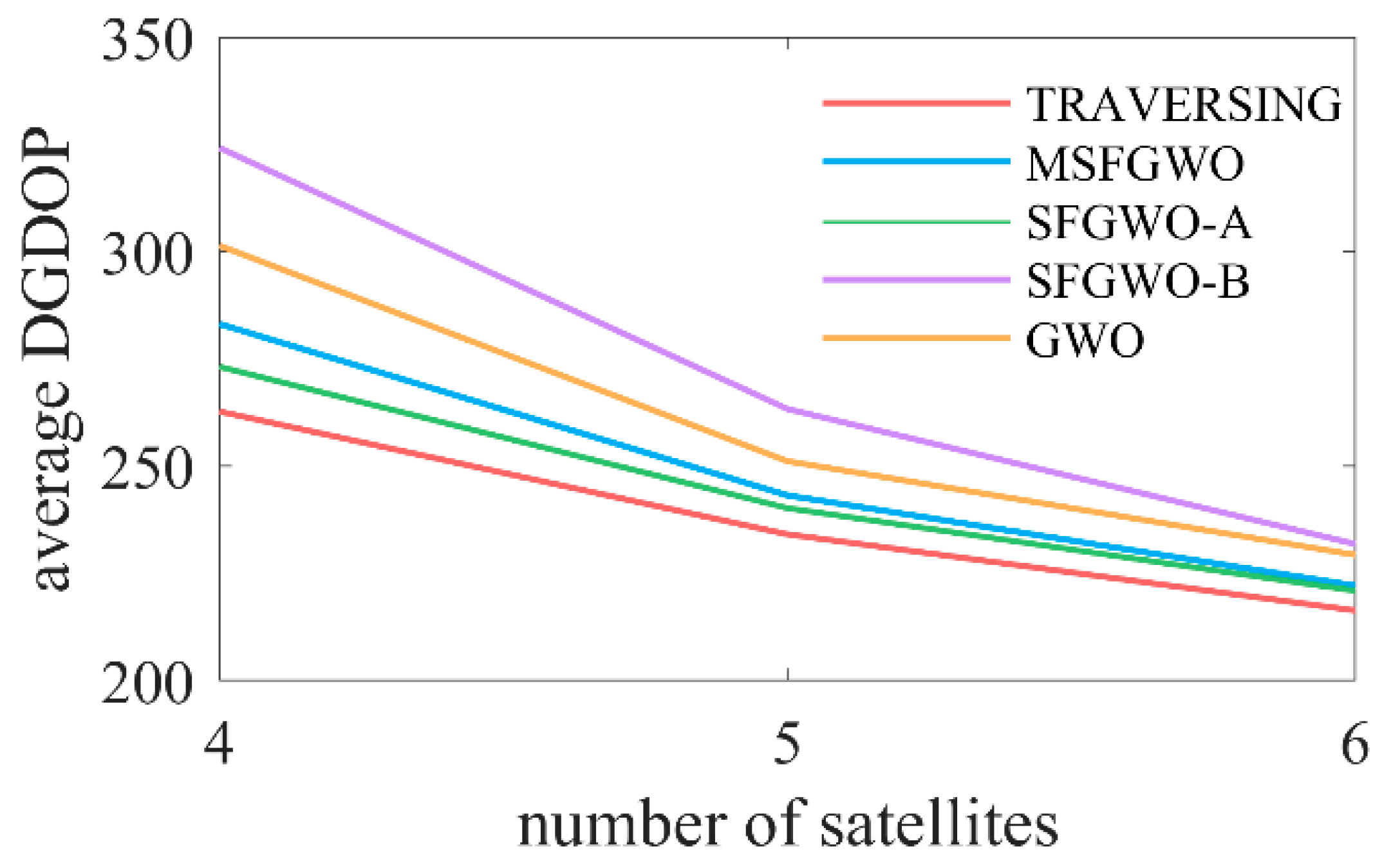 Remotesensing 17 01320 g012