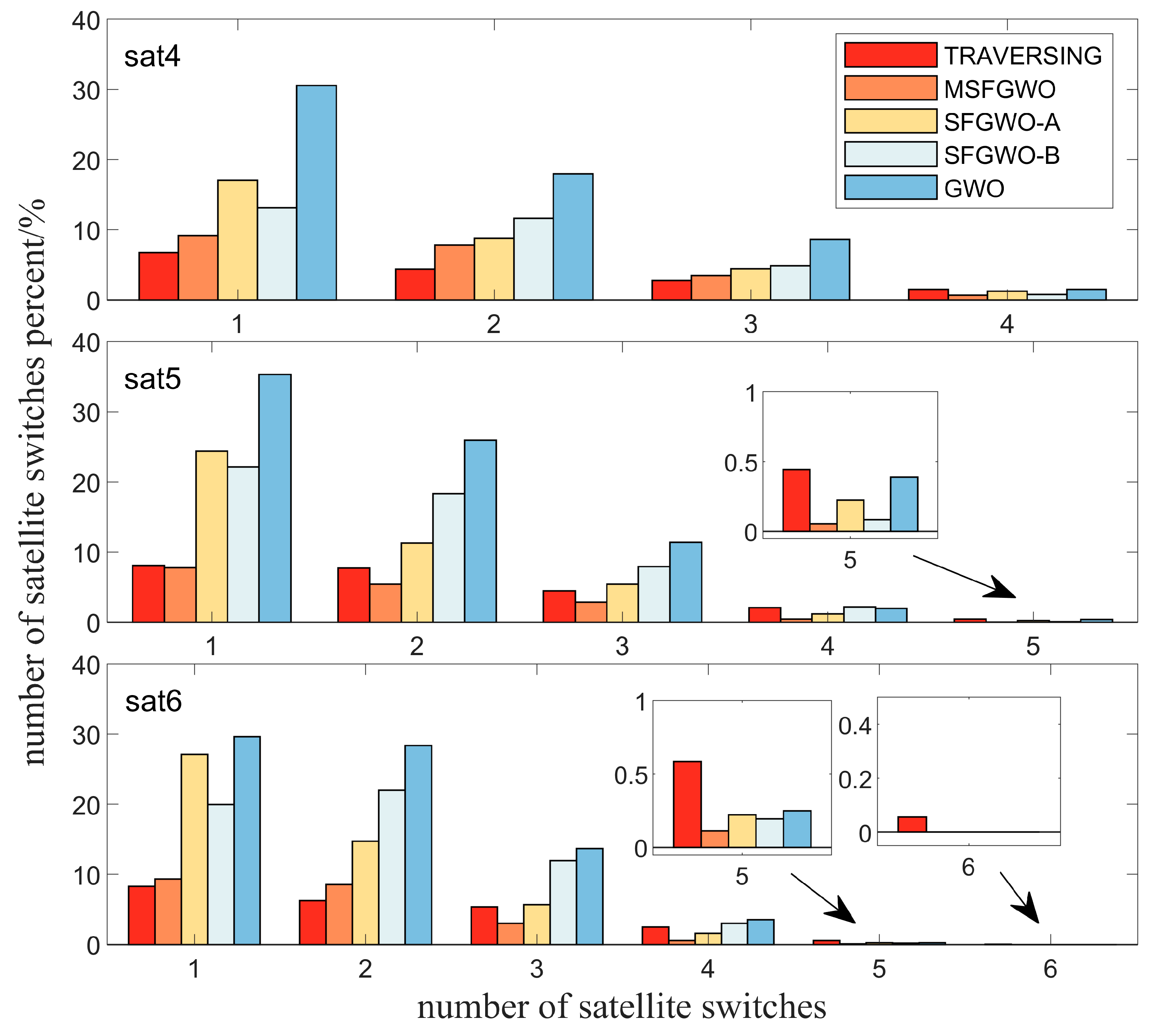 Remotesensing 17 01320 g017