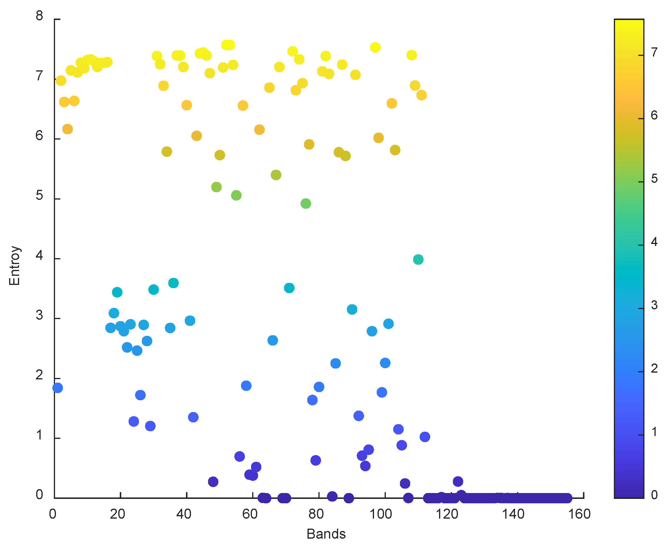 Remotesensing 17 01321 g008