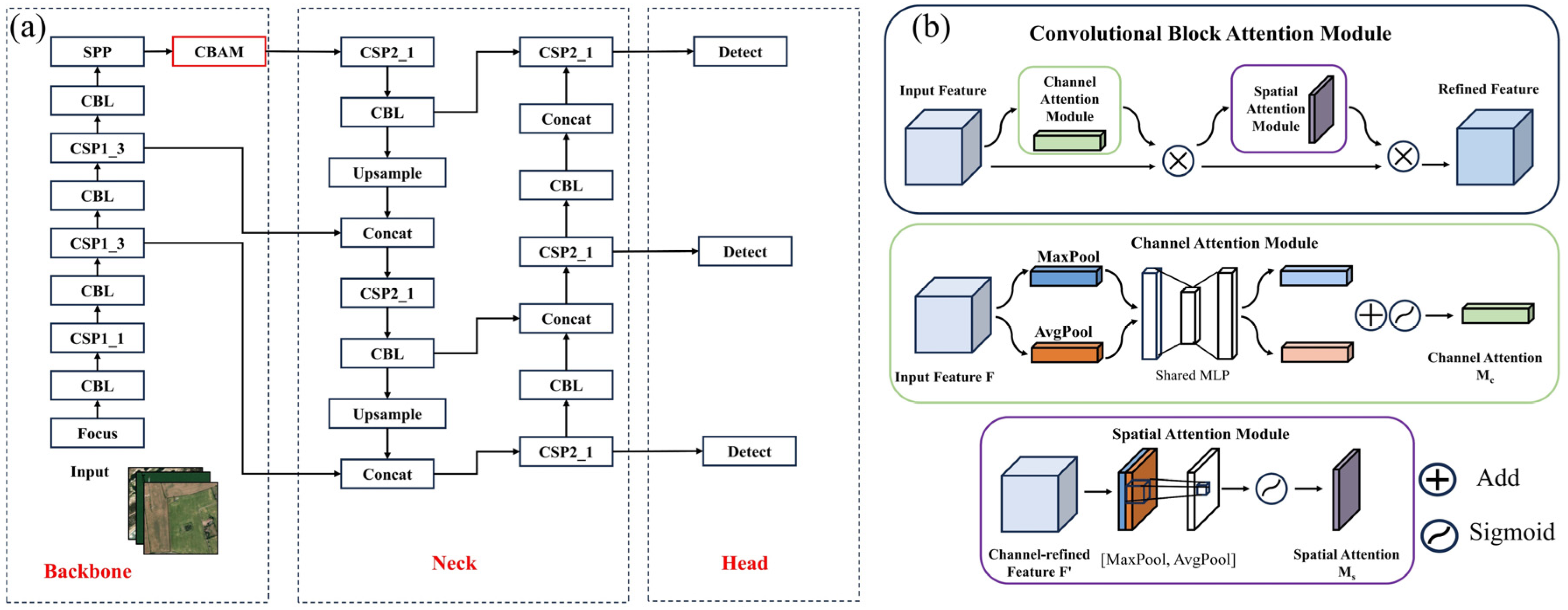Remotesensing 17 01322 g001